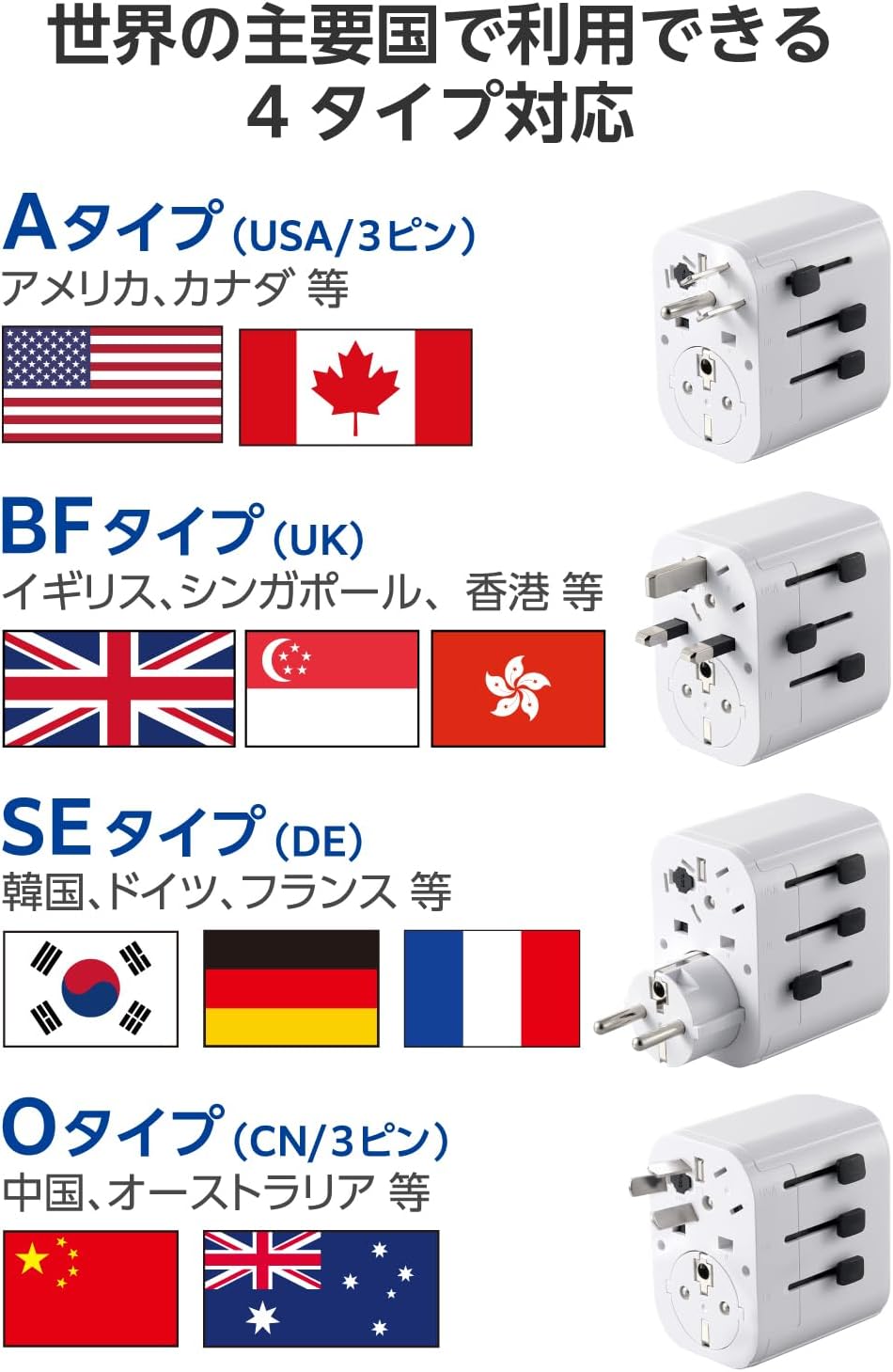 Detalle de エレコム ECT-32-15A3WH 海外用変換プラグ USB-A 3ポート・4タイプ対応・12W