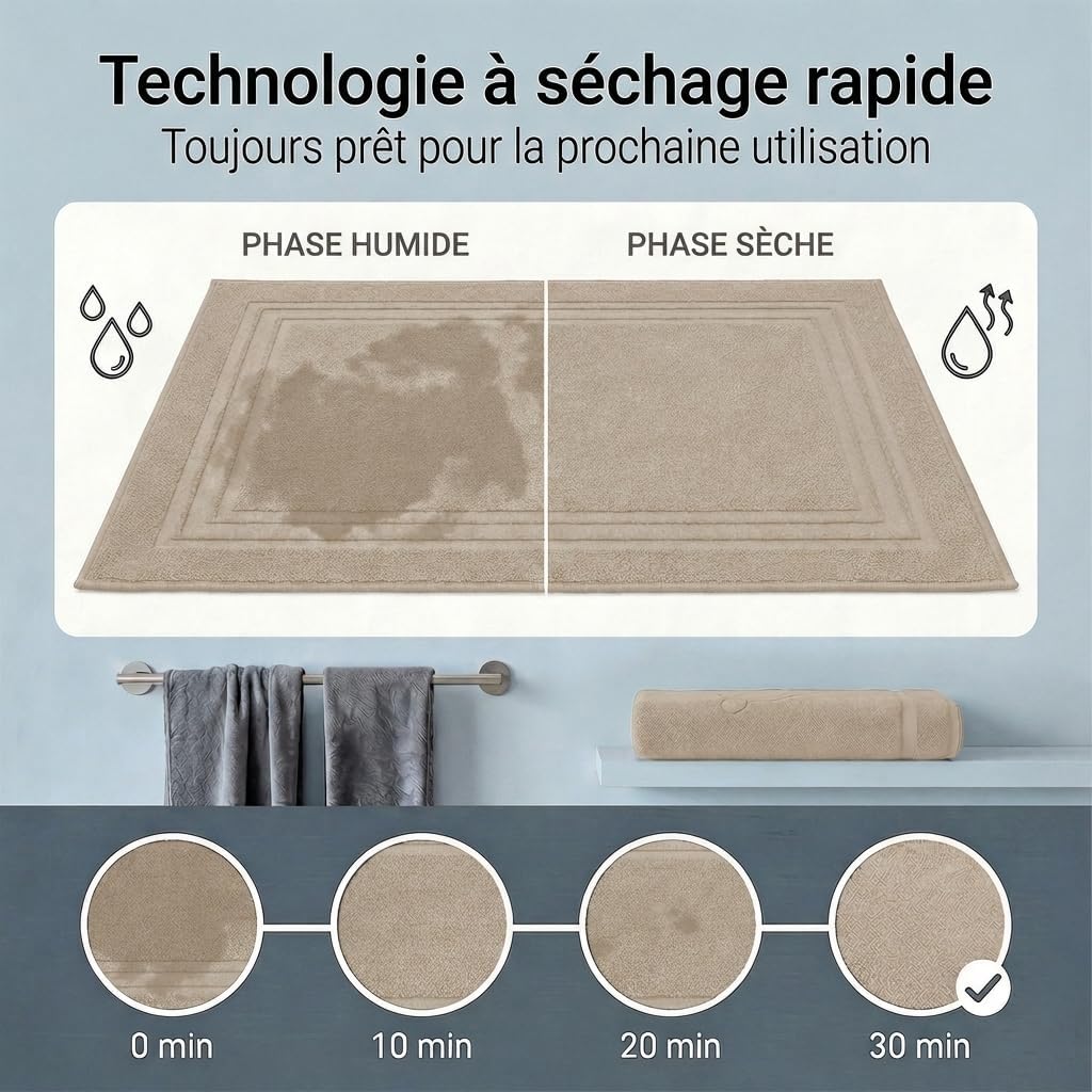 Thumbnail 5 de Komfortec Lot de 2 Tapis de Bain en coton absorbant 600 g/m² — Beige 50 x 70 cm