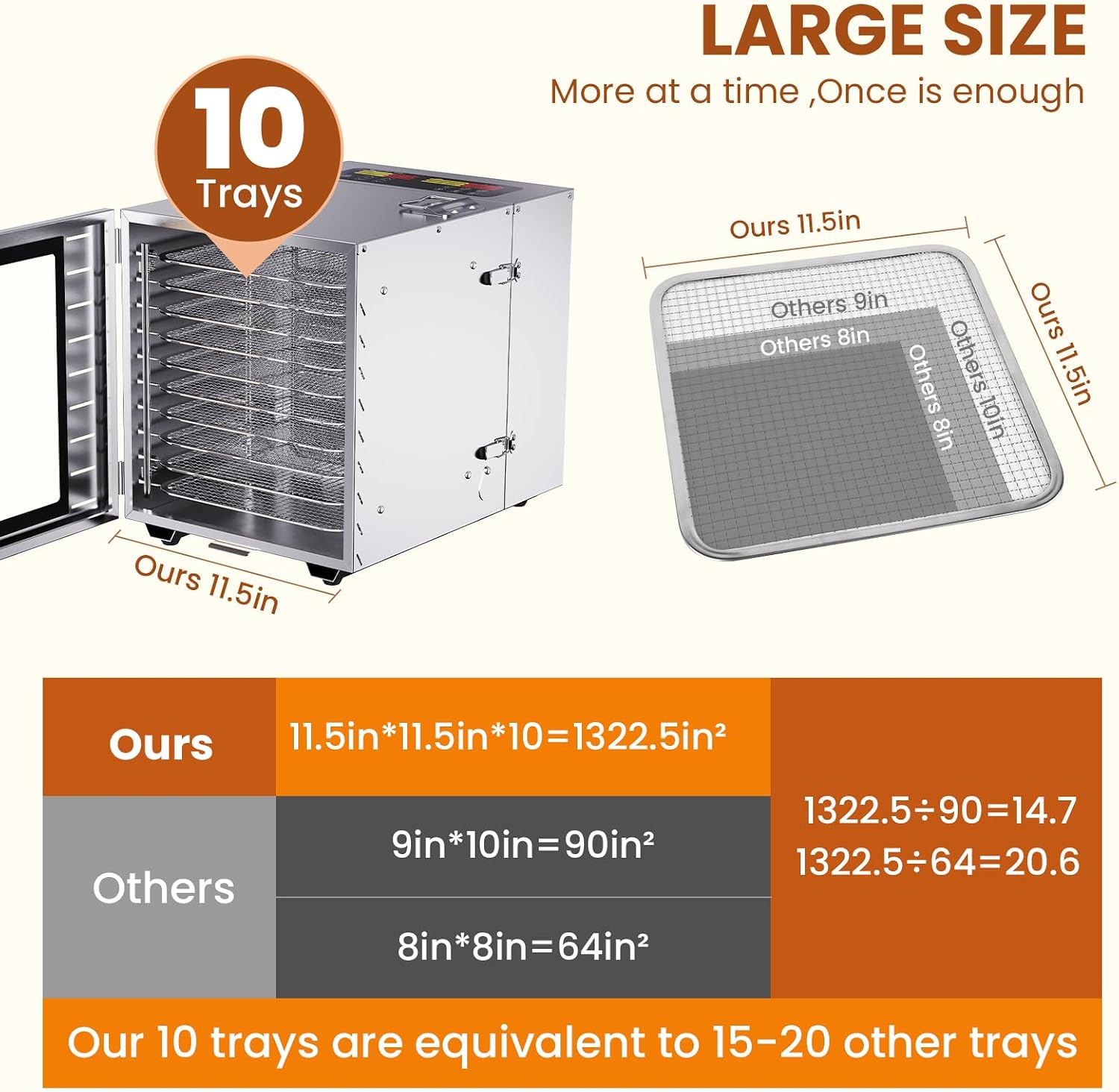 Detalle 2 de Food Dehydrator 10-Tray, 1000W 194°F 🍽