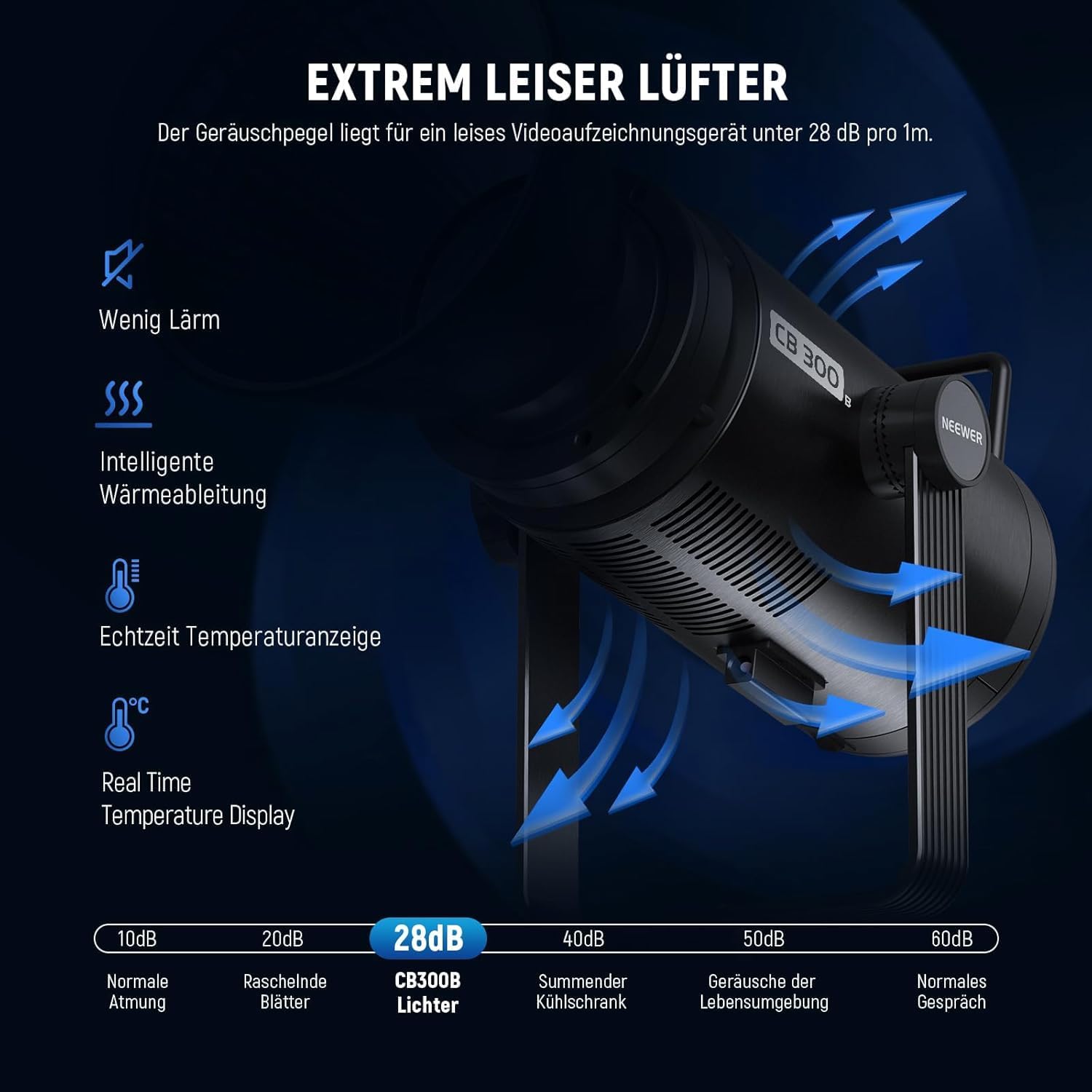Thumbnail 5 de NEEWER CB300B 320W COB Videoleuchte mit 2,4G/APP-Fernbedienung und Bowens-Halterung