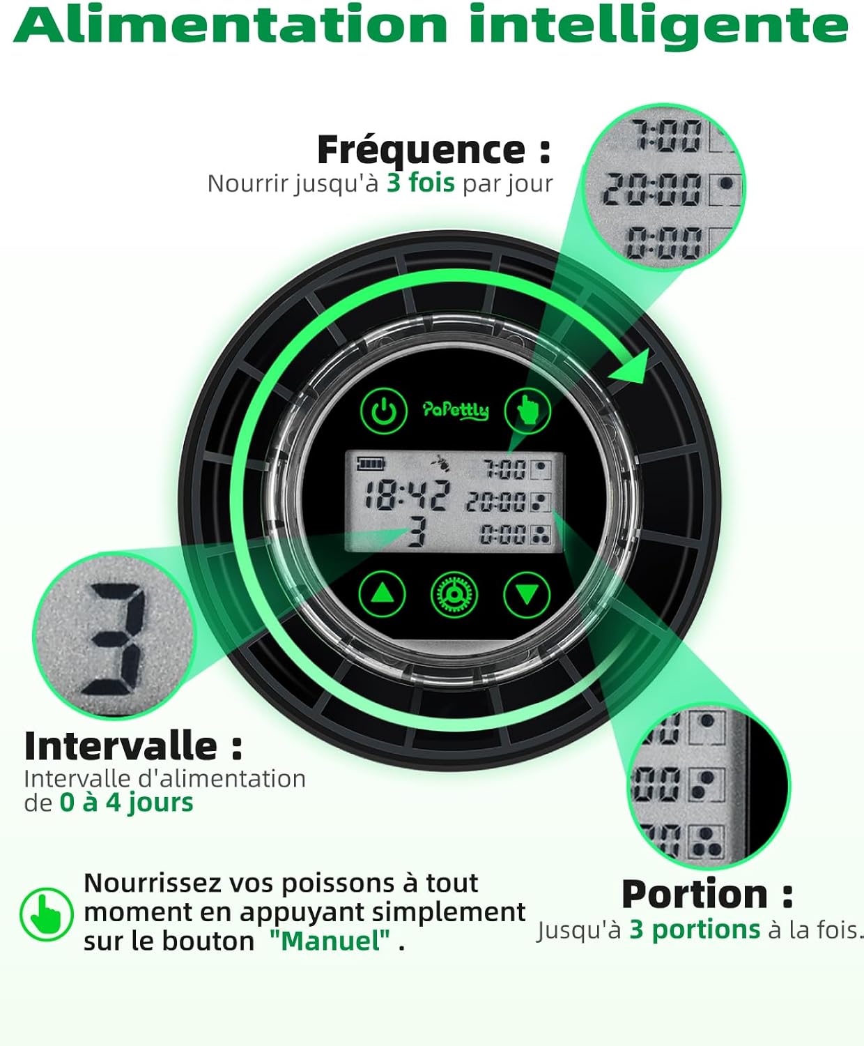 Thumbnail 4 de Papettly Distributeur automatique nourriture poisson avec minuterie đ