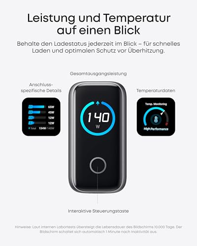 Detalle 2 de Anker 140W USB-C Ladegerät – 4-Port Netzteil mit GaN-Technologie