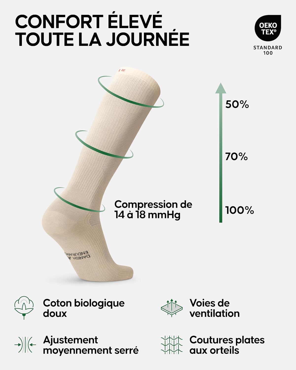 Thumbnail 1 de DANISH ENDURANCE Chaussettes de contention en coton bio 14-18 mmHg pour pieds enflés (unisexe)
