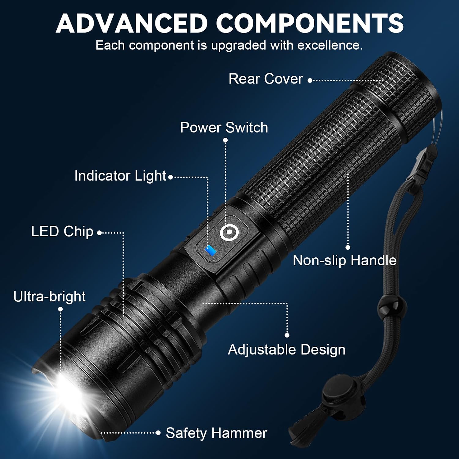 Thumbnail 6 de Kmivo Flashlight 99,000 Lumens Rechargeable LED ๐ฆ
