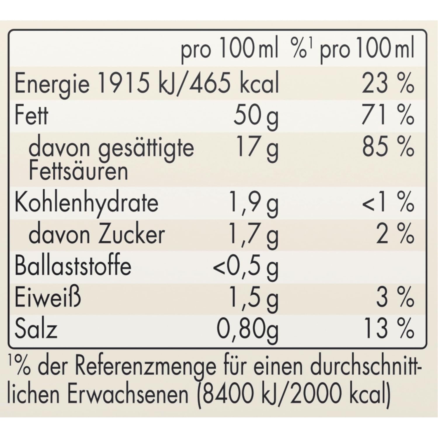 Thumbnail 6 de Lukull Hollandaise besonders cremige Sauce – ideal zu Spargel, Gemüse, Fleisch und Fisch (250 ml, 12 Stück)