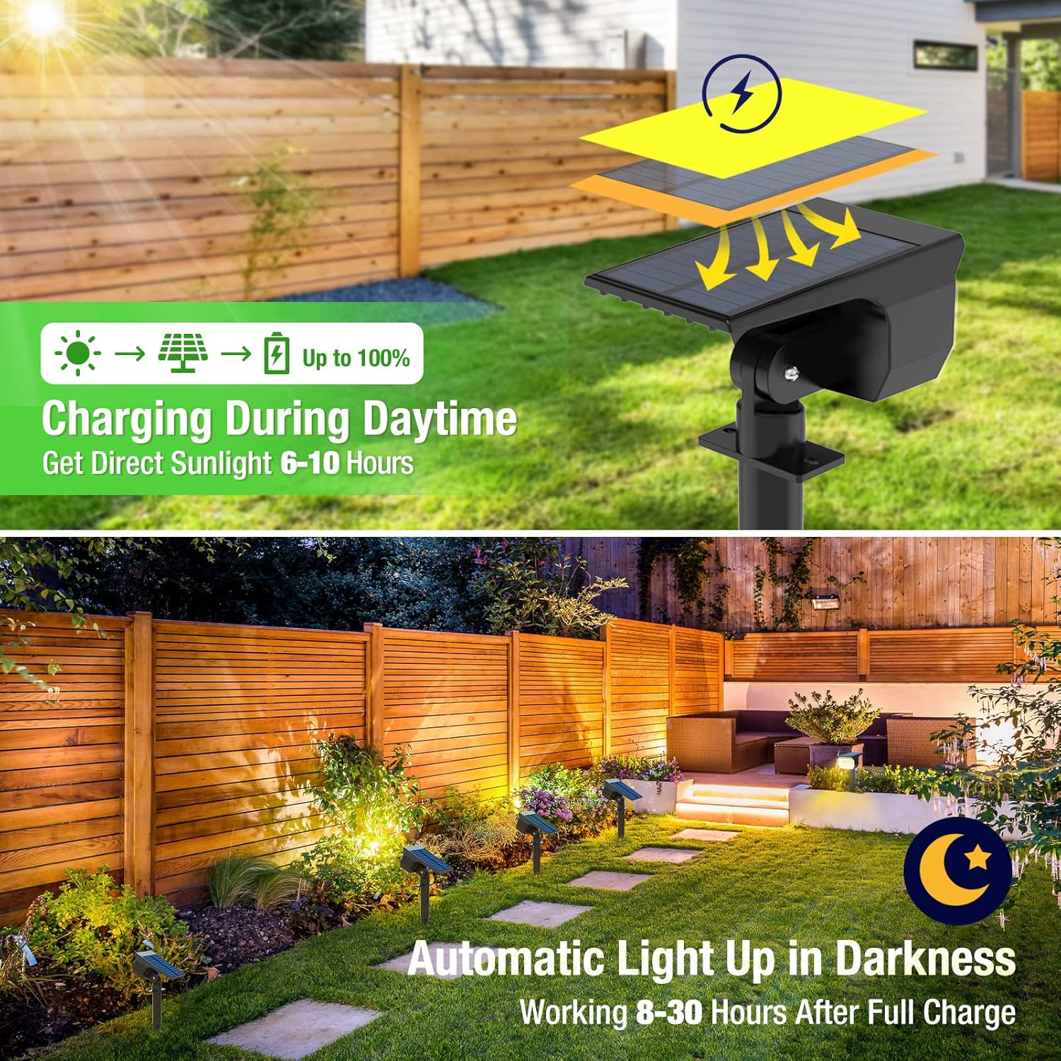 Detalle de LOTMOS solar spot lights 72 LED