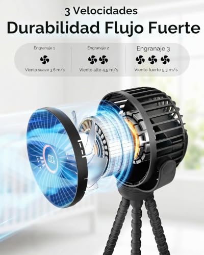Thumbnail 7 de TUNISE Ventilador para cochecito: recargable, 3 velocidades y rotación 360°