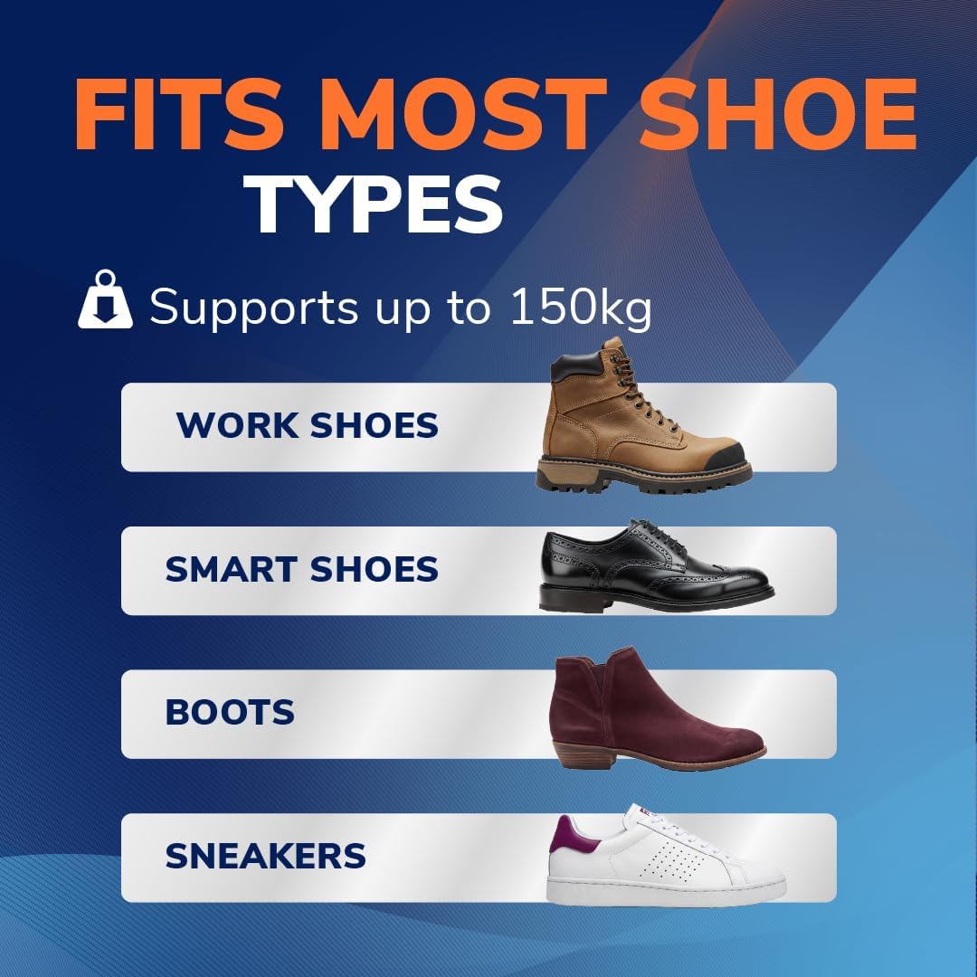 Detalle de Dr. Scholl’s Advanced Pain Relief Insoles for Men & Women – Heavy Duty Orthotics