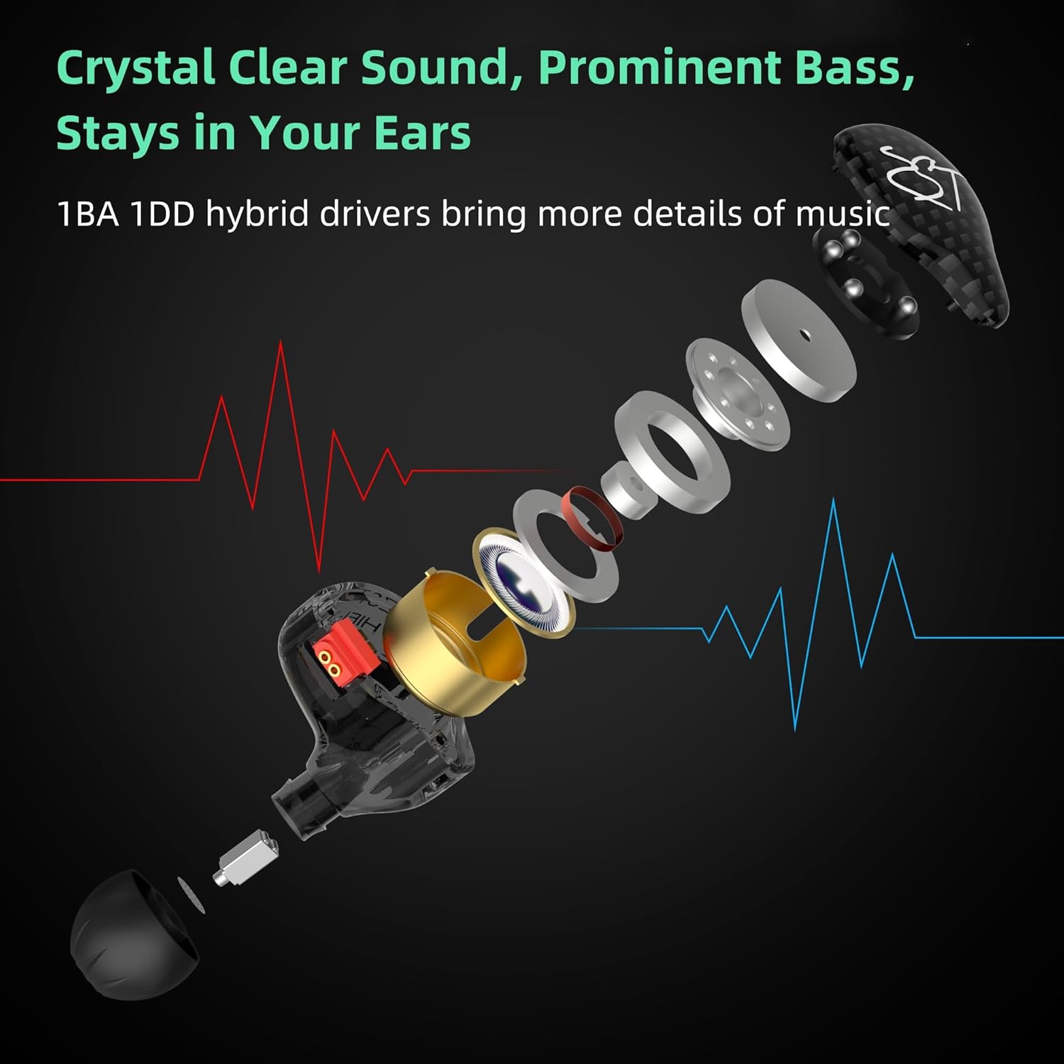 Thumbnail 1 de Yinyoo KBEAR Storm wired in-ear monitor headphones (3.5mm) with mic — Clear-Purple