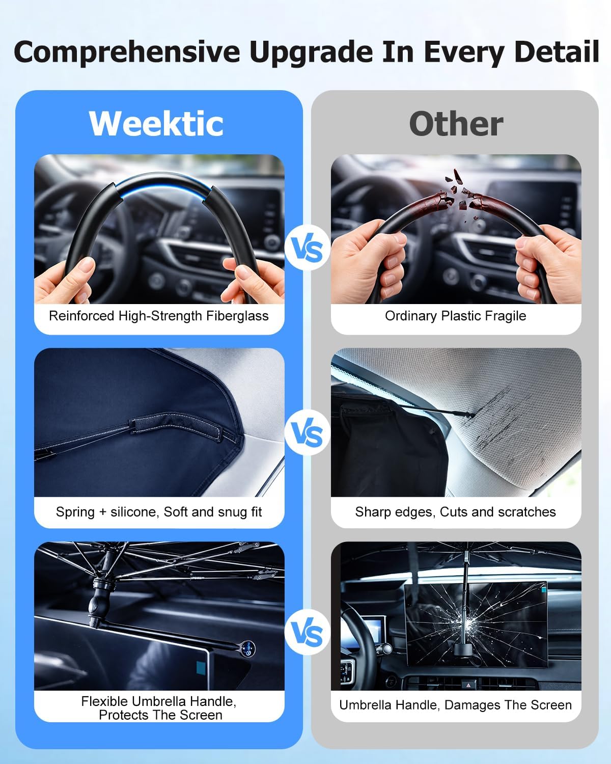 Thumbnail 4 de [2026 Upgrade] Weektic Windshield Sun Shade Umbrella (57" x 31")