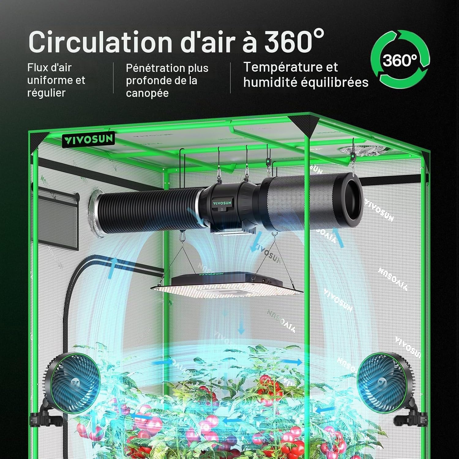 Detalle de VIVOSUN Système de culture intelligent avec AeroLight A150SE (150 W) et GrowHub E25 – LED horticole avec ventilateur intégré