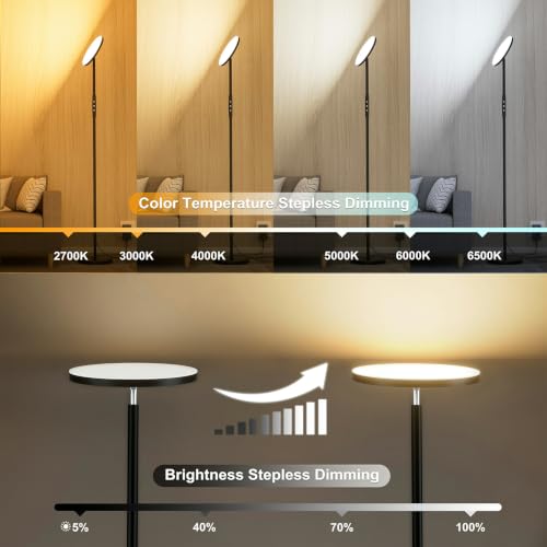 Detalle 2 de Lampadaire sur Pied Yikuneng 3600LM 36W LED avec Télécommande et Contrôle Tactile — Ajustement de couleur 2700K–6500K