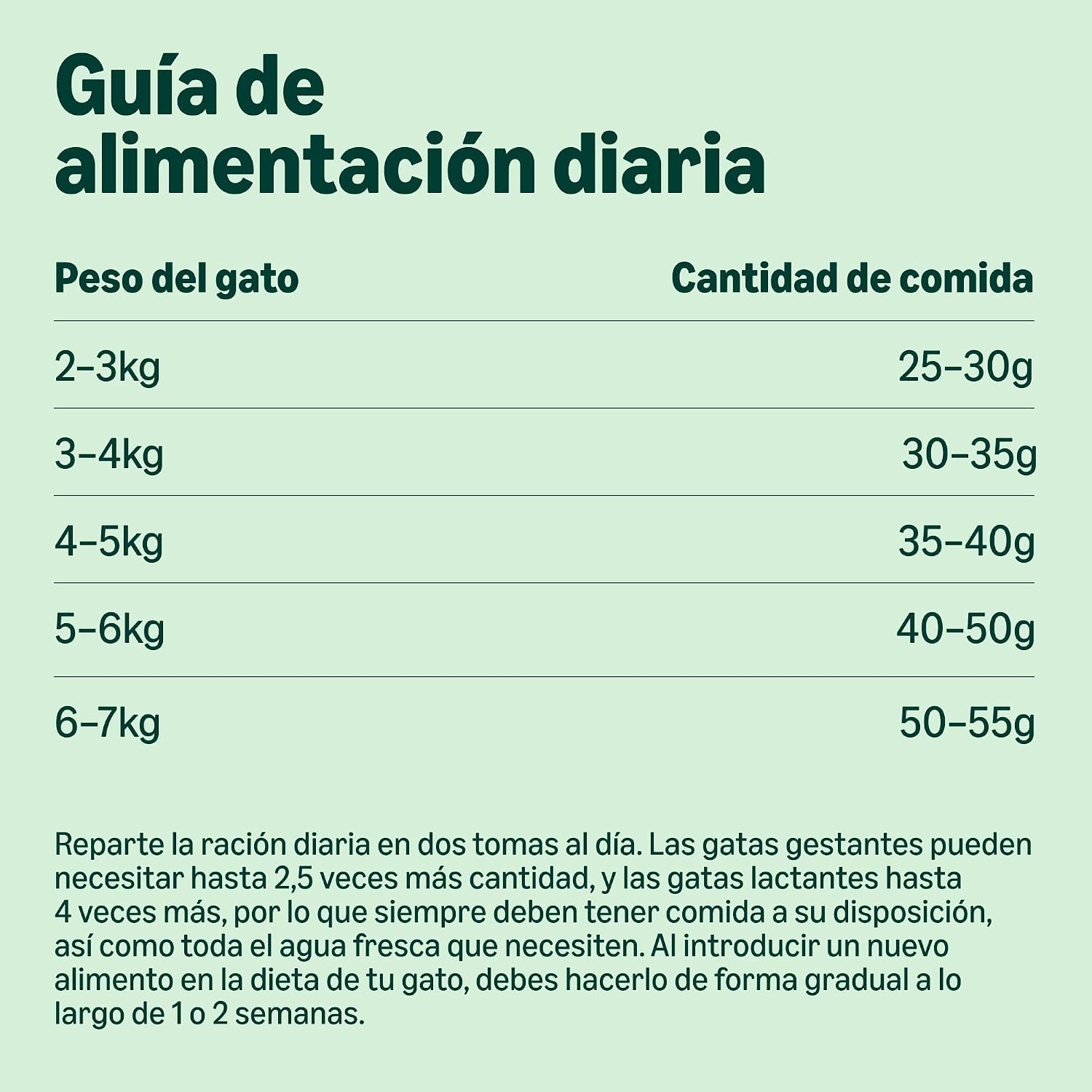 Thumbnail 4 de by Amazon Alimento seco para gatos esterilizados