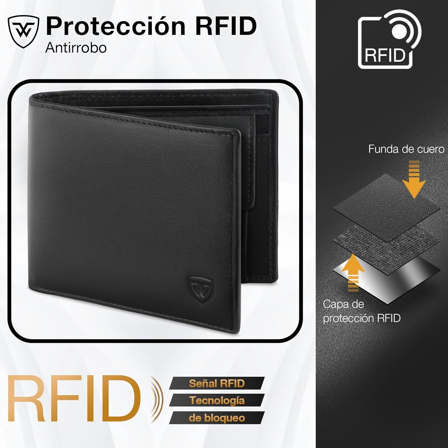 Detalle 2 de WONSEFOO Carteras Hombre RFID Bifold Delgada