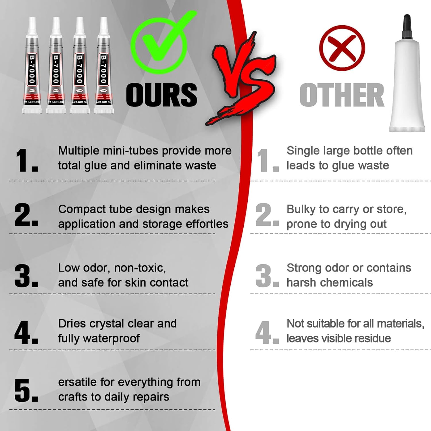 Thumbnail 6 de Clear B7000 Glue (10 x 15ml) with Precision Tip for Rhinestones, Nail Art & Crafts