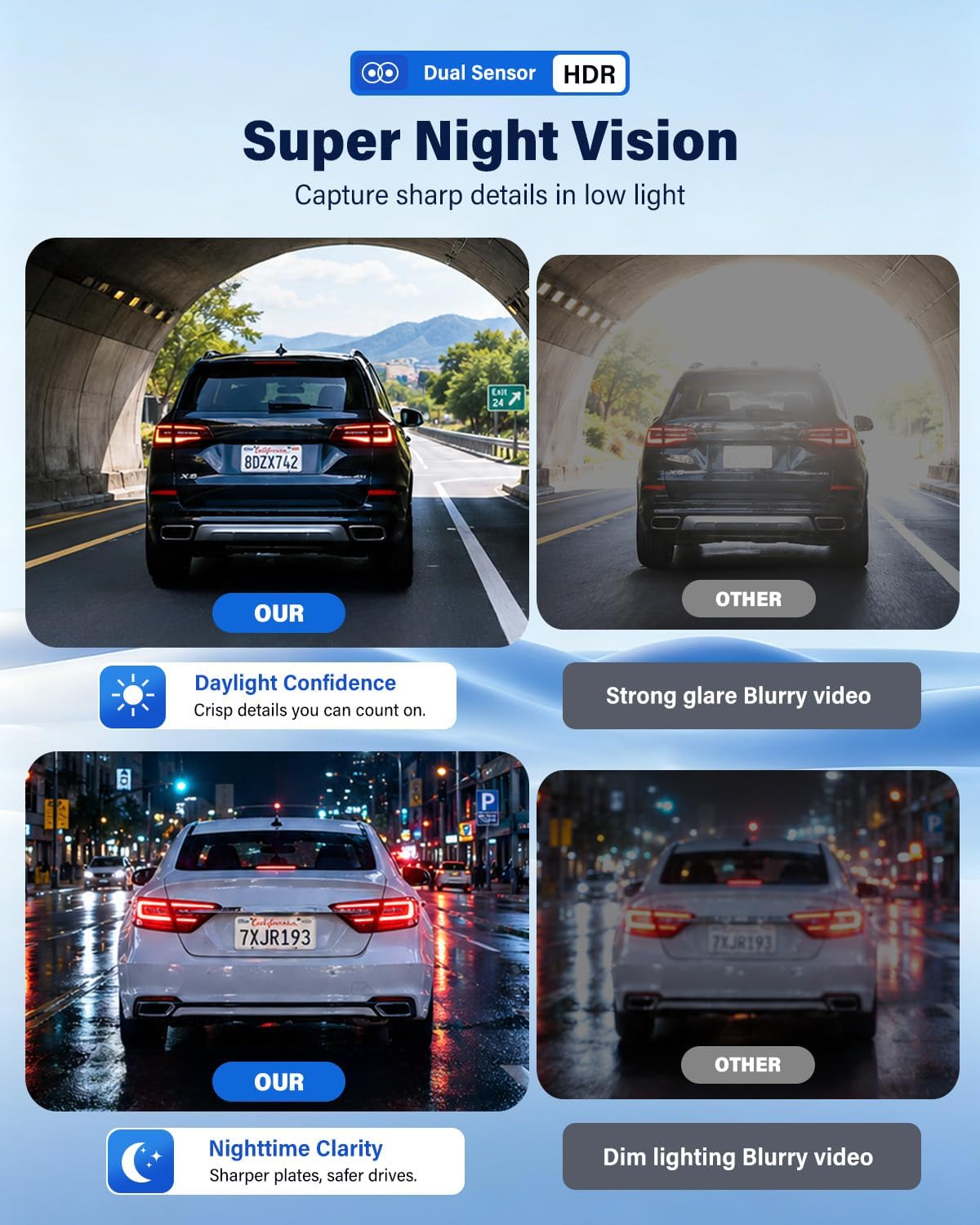 Thumbnail 2 de Eivikga A8 3-Channel Dash Cam, 4K + 2.5K + 2.5K, Wi-Fi 6