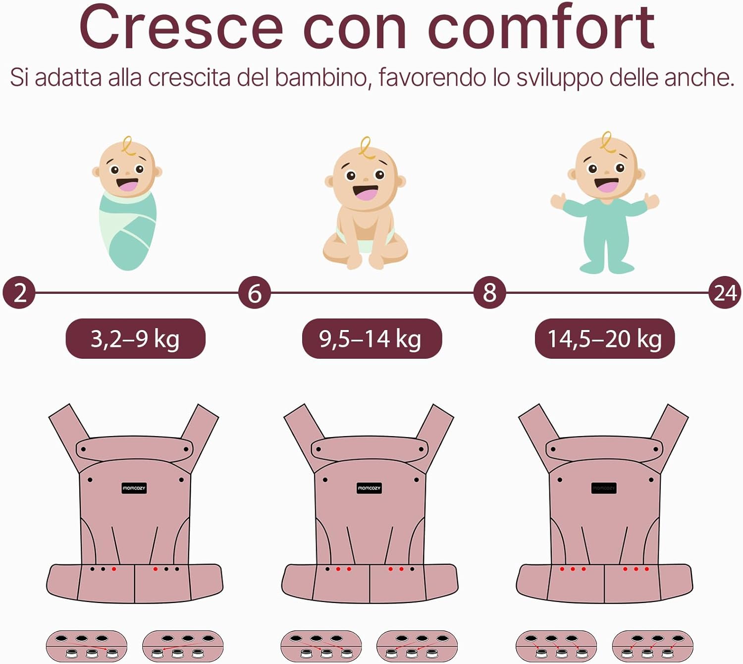 Thumbnail 5 de Momcozy Marsupio Neonato Ergonomico: comfort e praticità per genitori in movimento