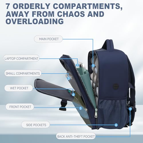 Thumbnail 4 de Lossga Ryanair Cabin Bags 40x30x20 Underseat Travel Backpack
