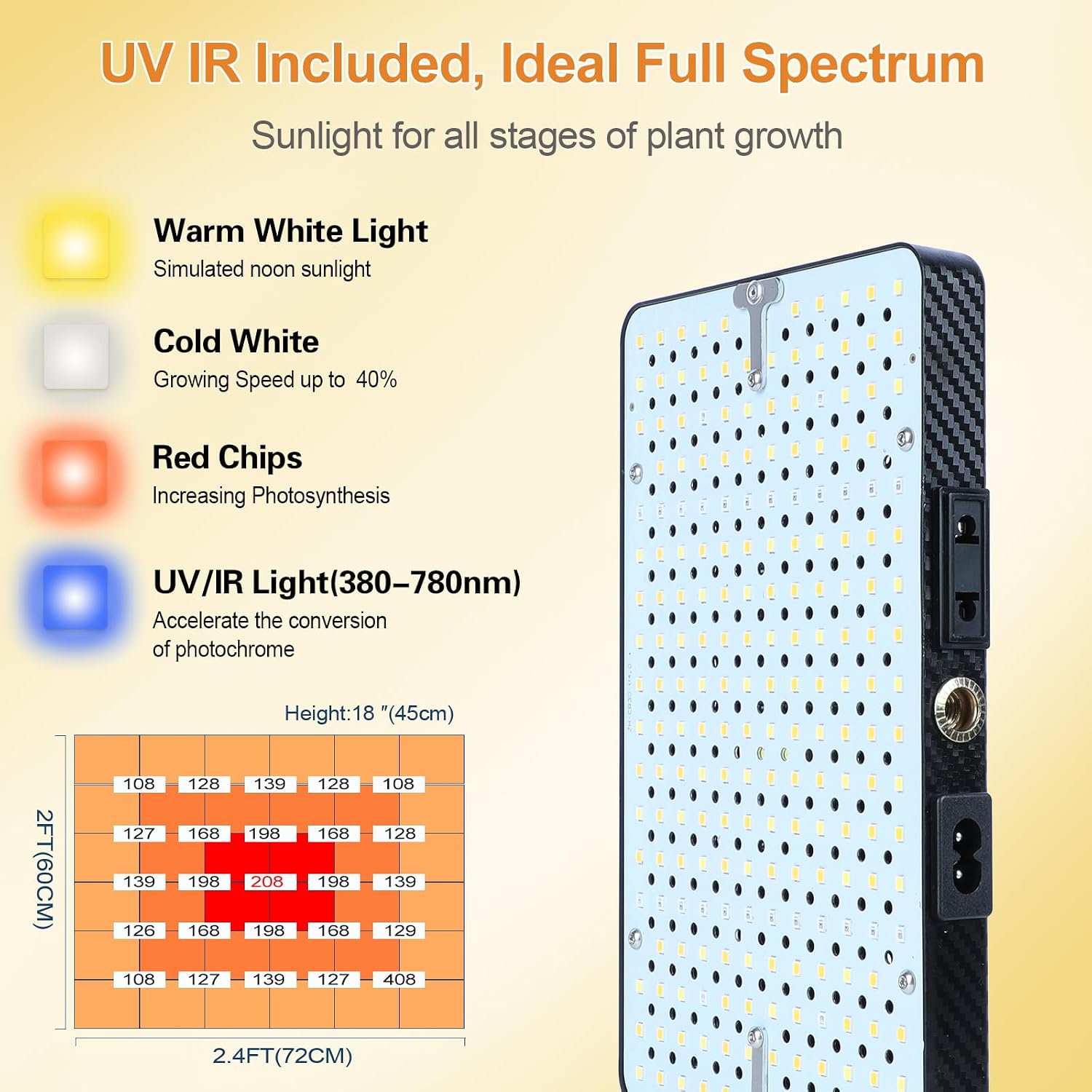 Detalle de FECiDA Zinqolay Tabletop Grow Light, 2 Heads, Full Spectrum, 5-Mode Timer
