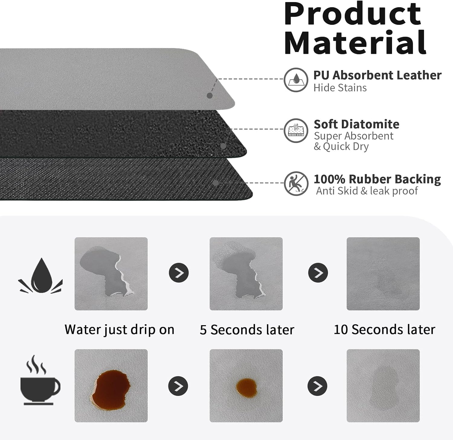 Detalle 2 de HotLive Coffee Mat, PU Surface