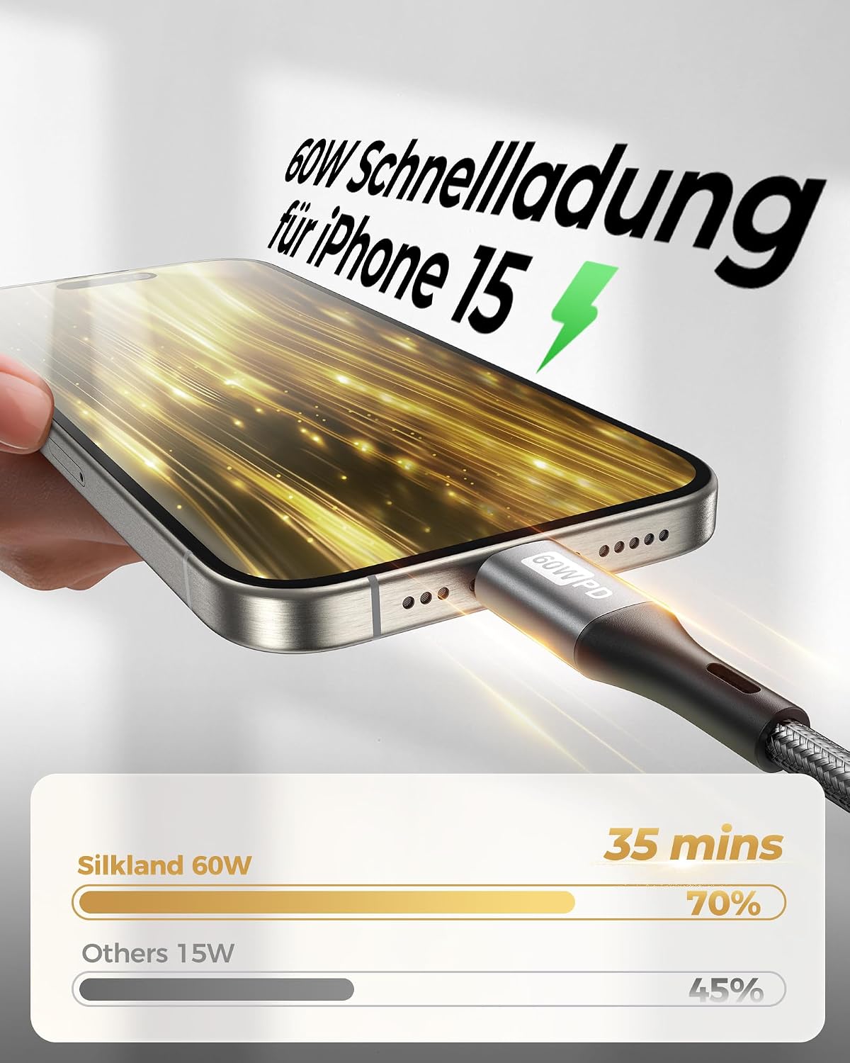 Thumbnail 1 de Silkland USB-C auf USB-C 15 cm Kabel 2er