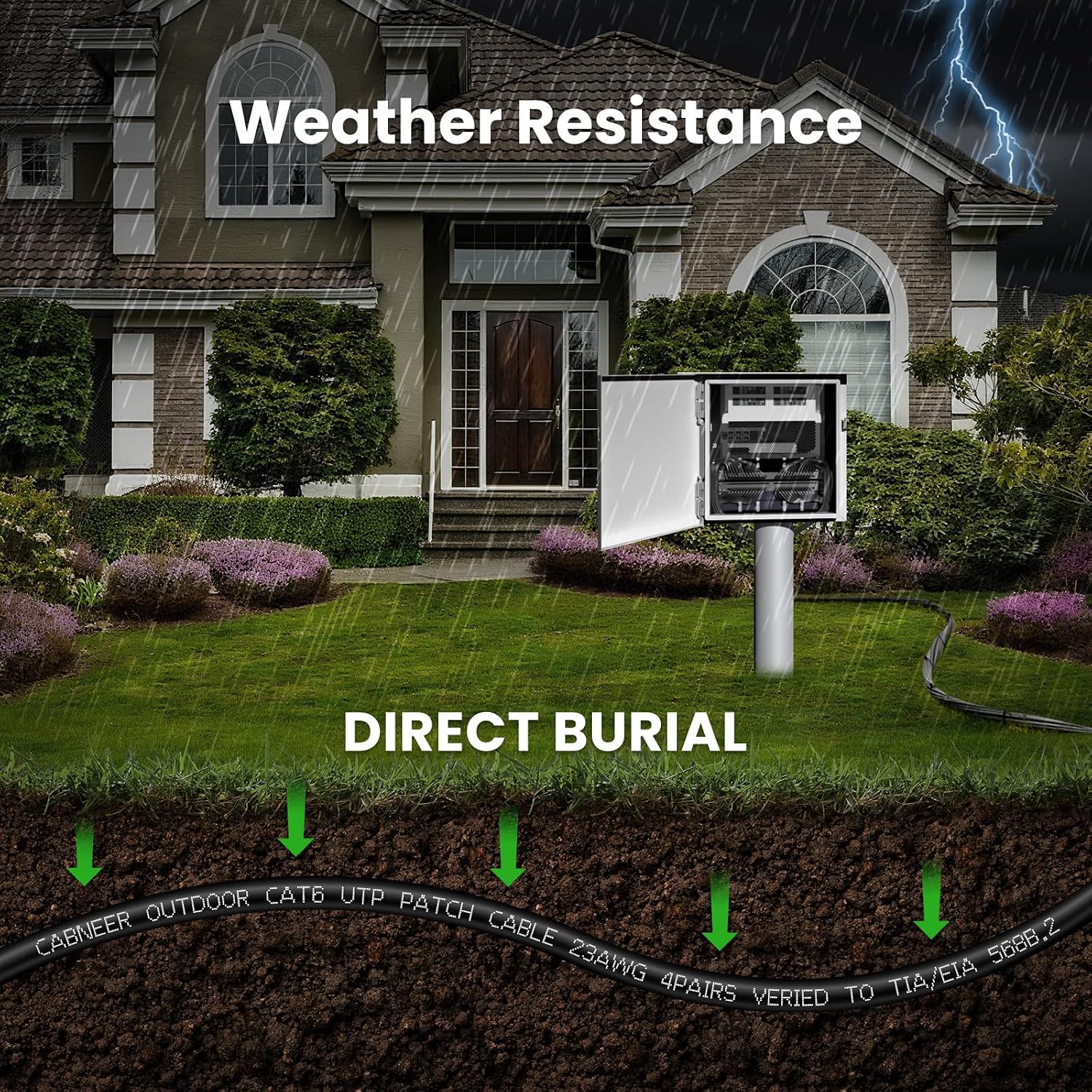 Thumbnail 3 de CABNEER Cat 6 Outdoor Ethernet Cable 10M 23AWG – Direct Burial, UV-Resistant, Heavy-Duty, 10Gbps