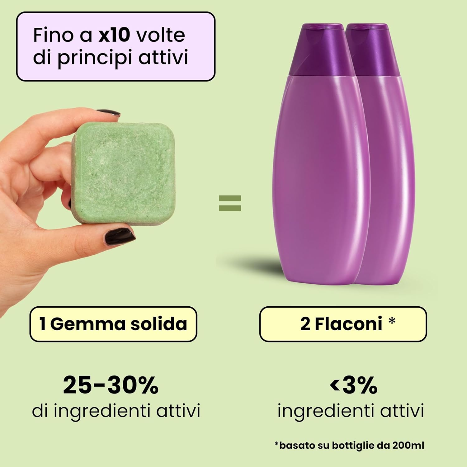 Thumbnail 6 de Enooso Shampoo Solido Bio Anticaduta: Rinforzante al Rosmarino per Capelli Forti e Verniciati