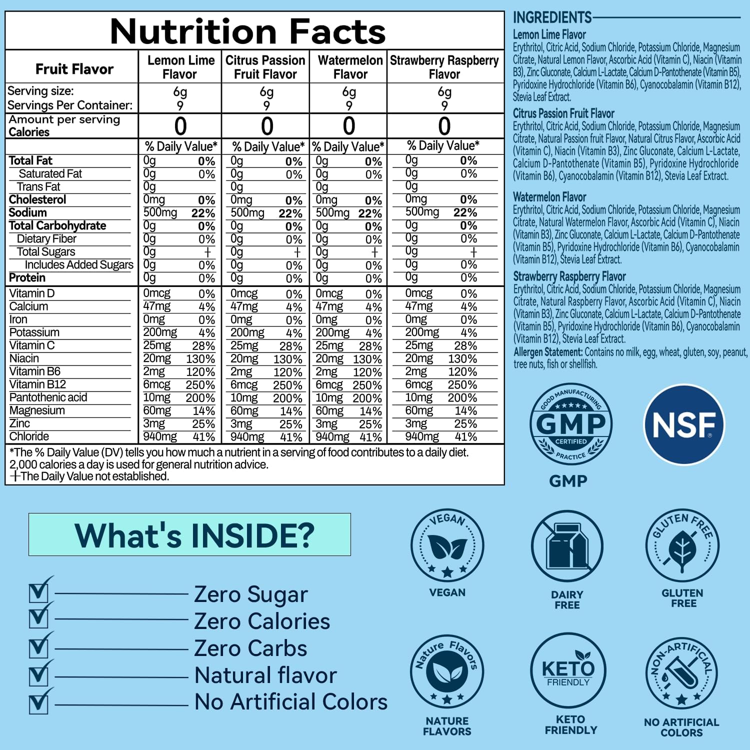 Detalle de Aibiodi Electrolyte Powder Packets, Sugar-Free Zero-Calorie, 36 Sticks