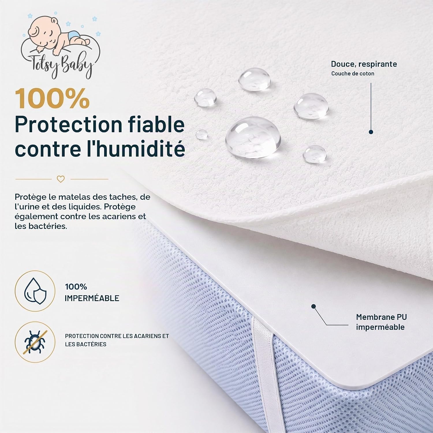 Detalle de Totsy Baby OMN002_BIALY_90X40 matrasbeschermer, waterdicht en ademend, 40 x 90 cm