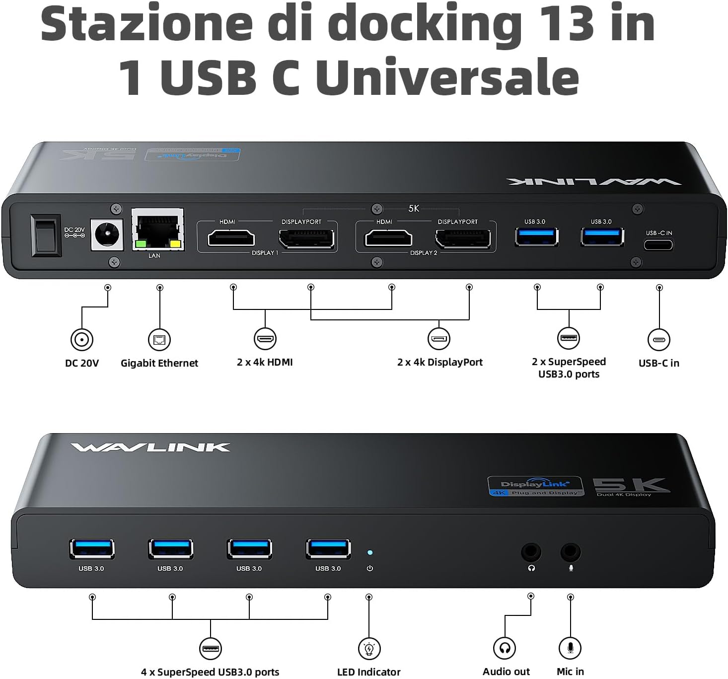 Detalle 2 de WAVLINK docking station USB-C universale 13 in 1 con 2 HDMI/DP, Gigabit Ethernet e 6 USB 3.0 (Mac e Windows)