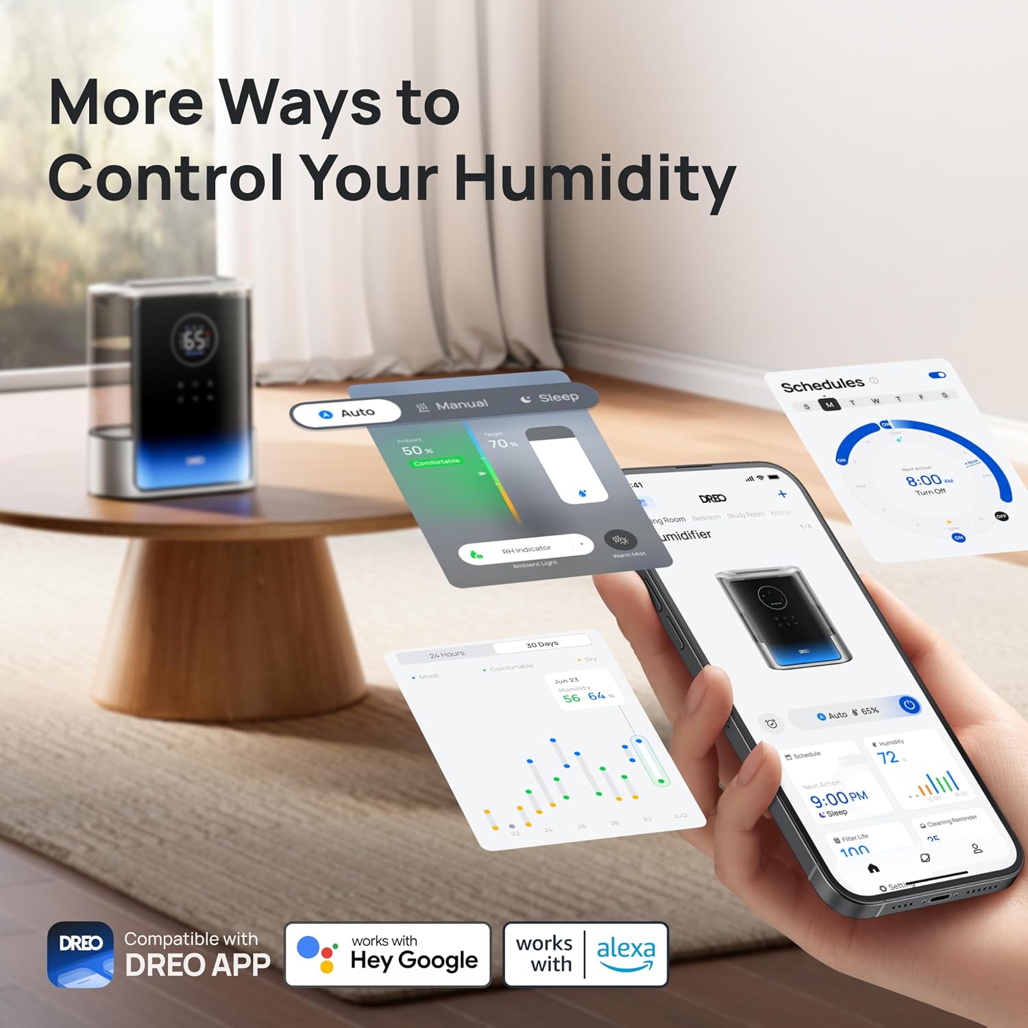 Thumbnail 5 de DREO HM717S 8L Smart Humidifier for 600 ft² 🌫