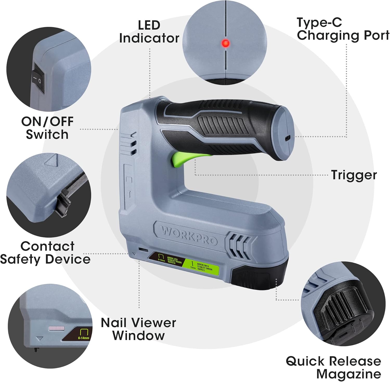 Detalle 2 de WORKPRO agrafeuse sans fil 3,6V