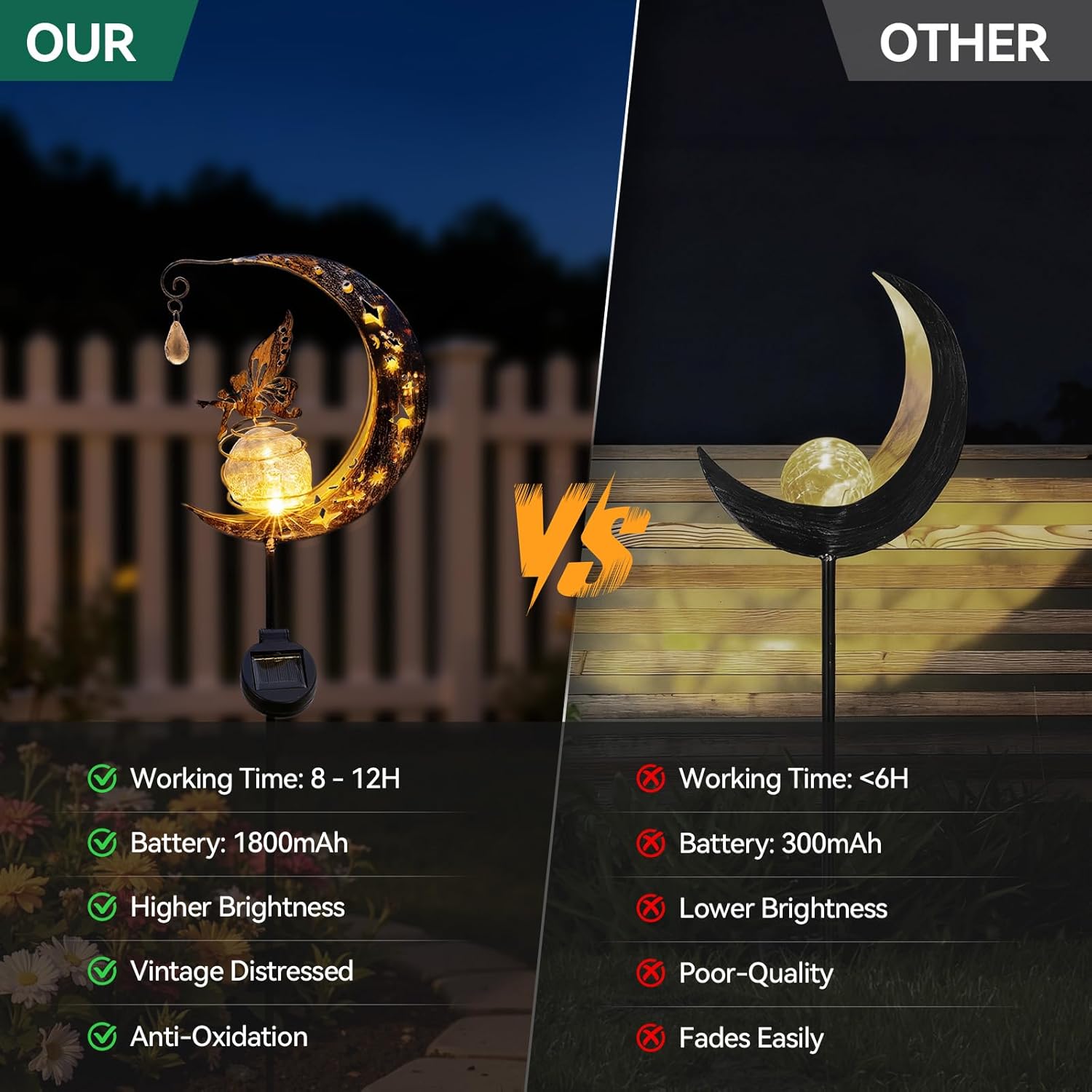 Thumbnail 4 de Warmiehomy Retro Moon Solar Garden Lights (Waterproof, Dual Mode) with Cracked Glass Ball & Water Drop Pendant