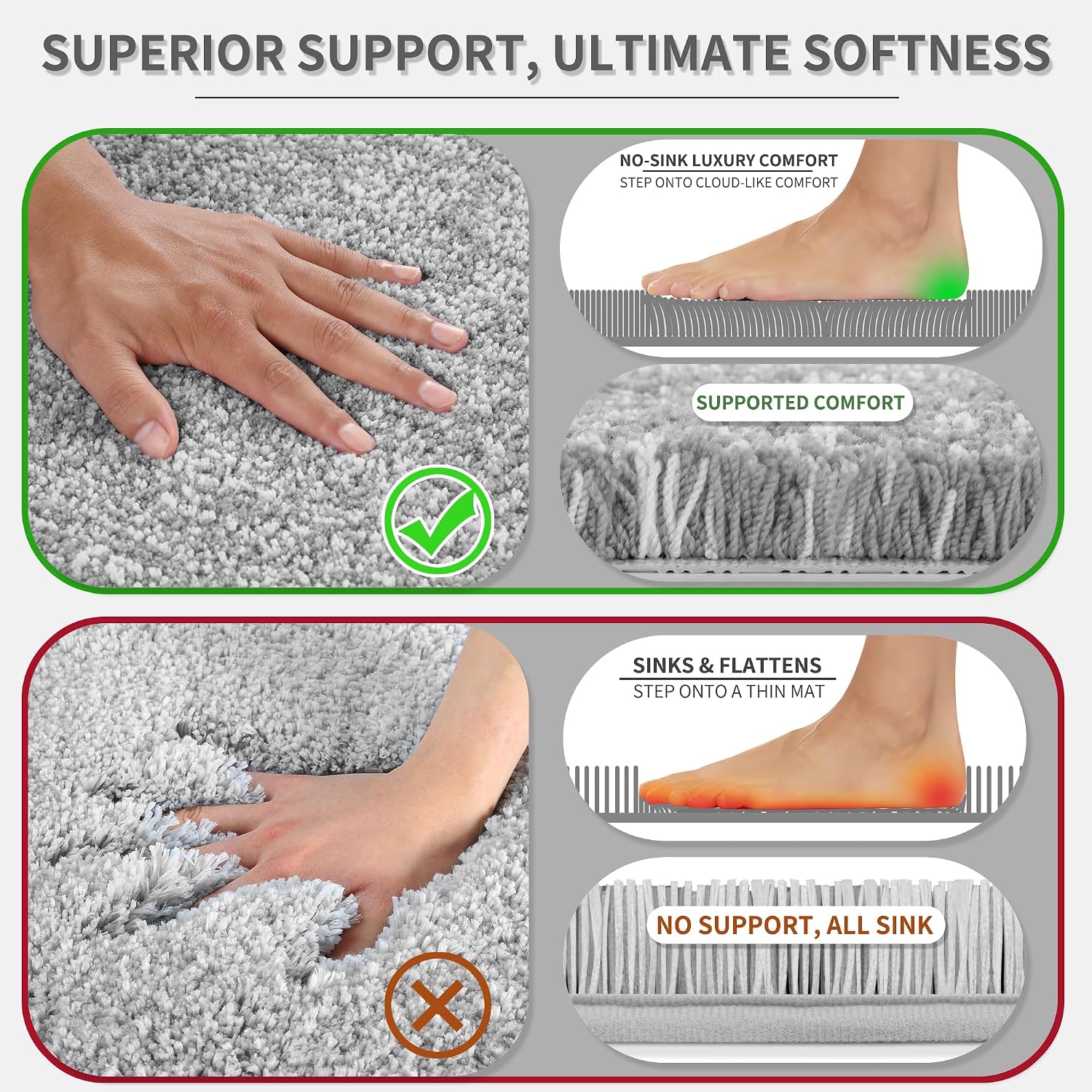 Detalle de Yimobra Long Bathroom Rug 44x24 bath mat