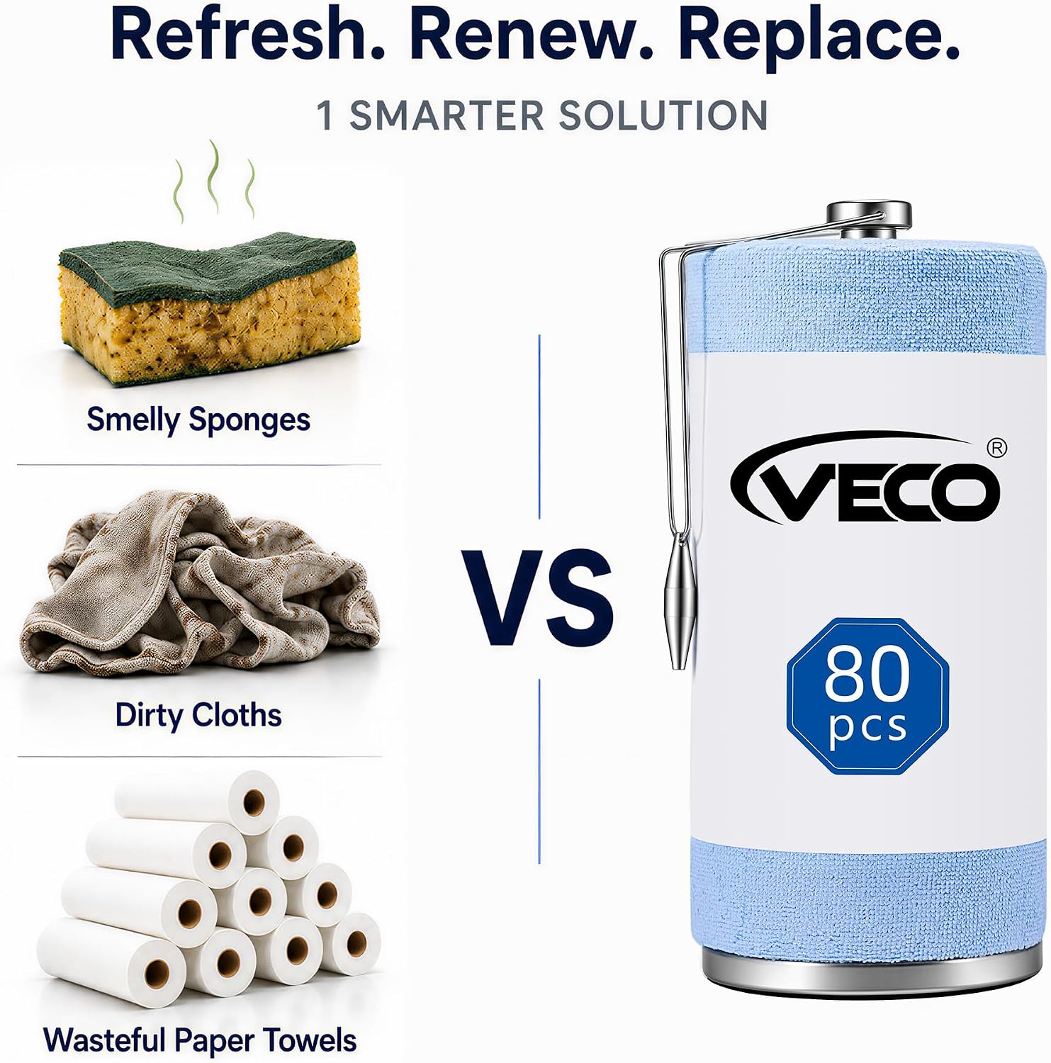 Detalle 2 de Veco 80pc-ST-Blue Microfiber Cloth Roll, 80 Count, 12" x 12" with Holder