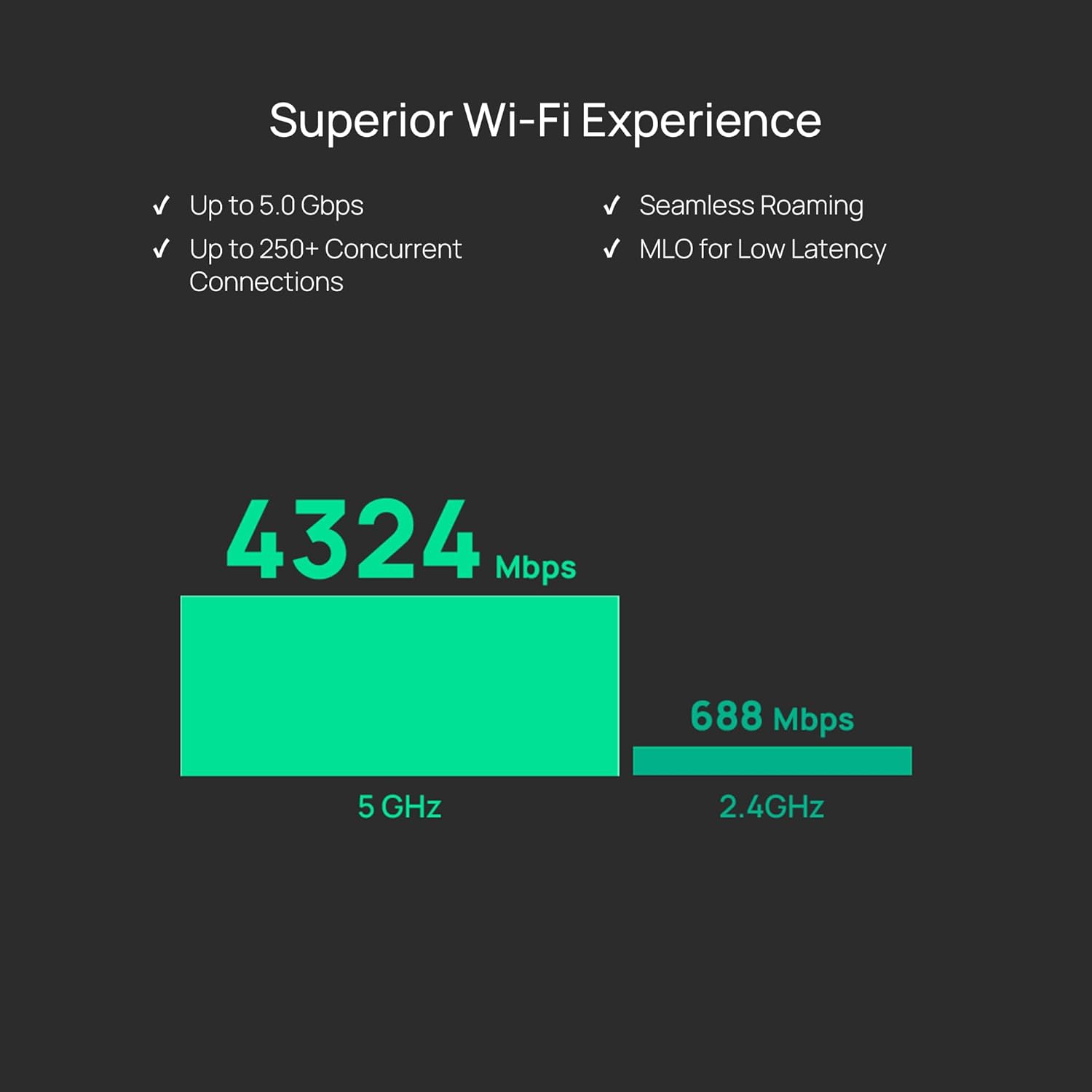 Thumbnail 4 de TP-Link EAP720 WiFi 7 Access Point 2.5G