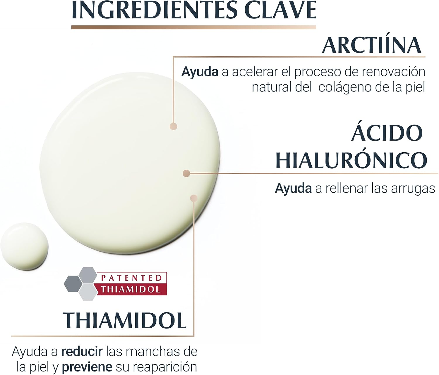 Thumbnail 3 de Eucerin Hyaluron Filler Sérum 3D, 30 ml