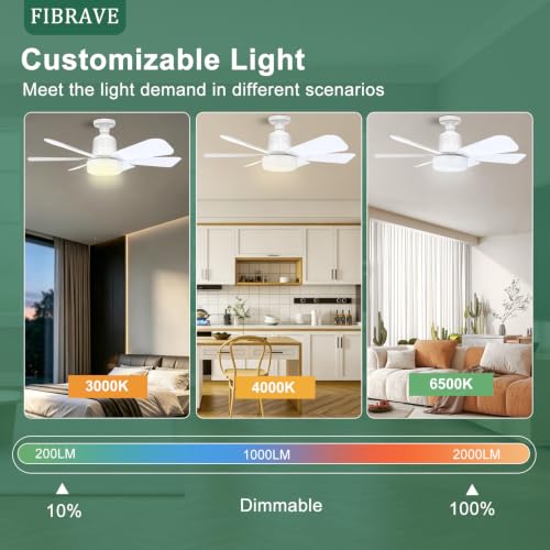 Detalle de FIBRAVE Ceiling Fan with Lights and Remote — 2026 LED 40W, 3 Speeds, 3-Color Light, White