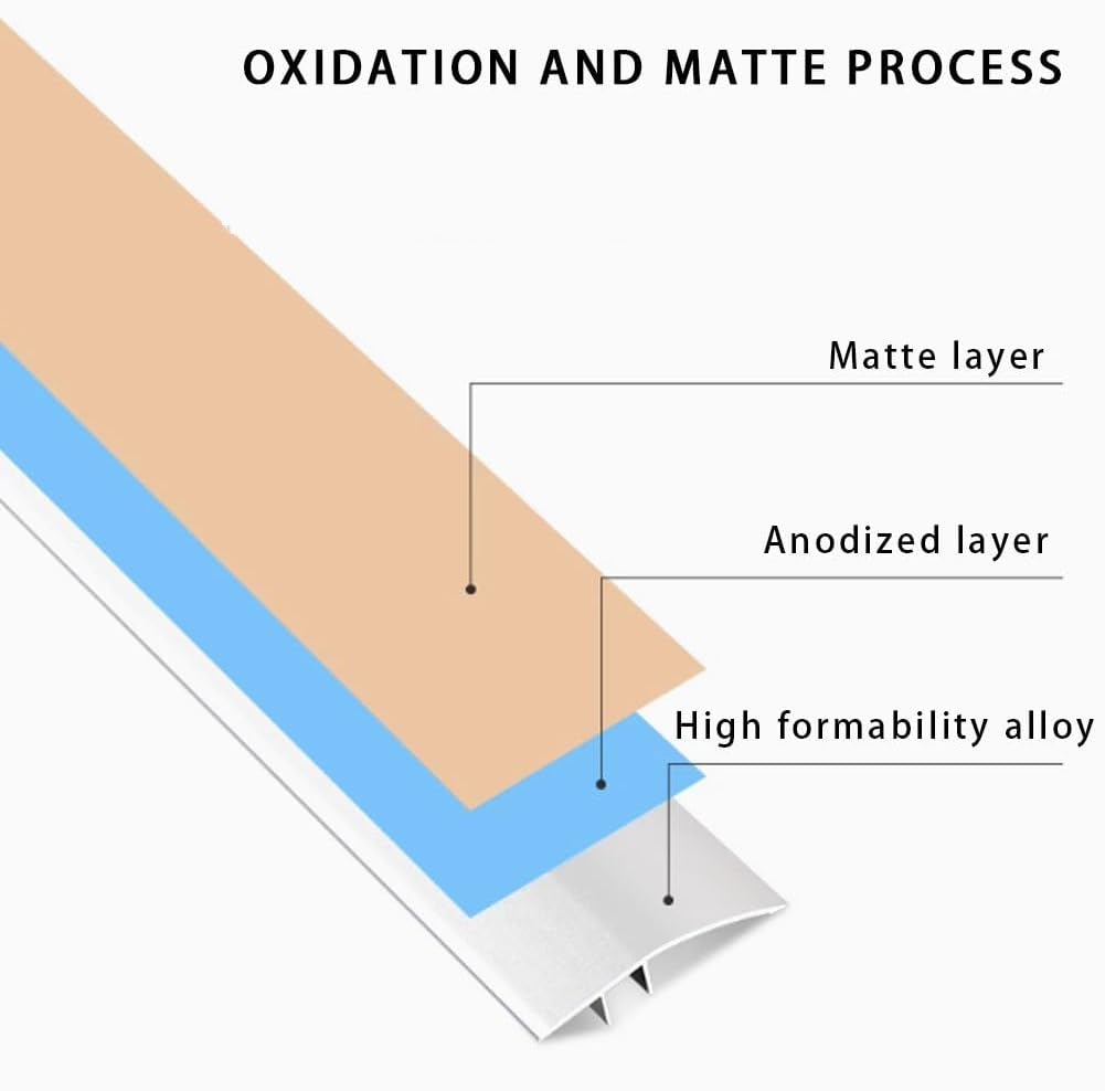 Thumbnail 5 de Aluminum Floor Transition Strip 0.9m