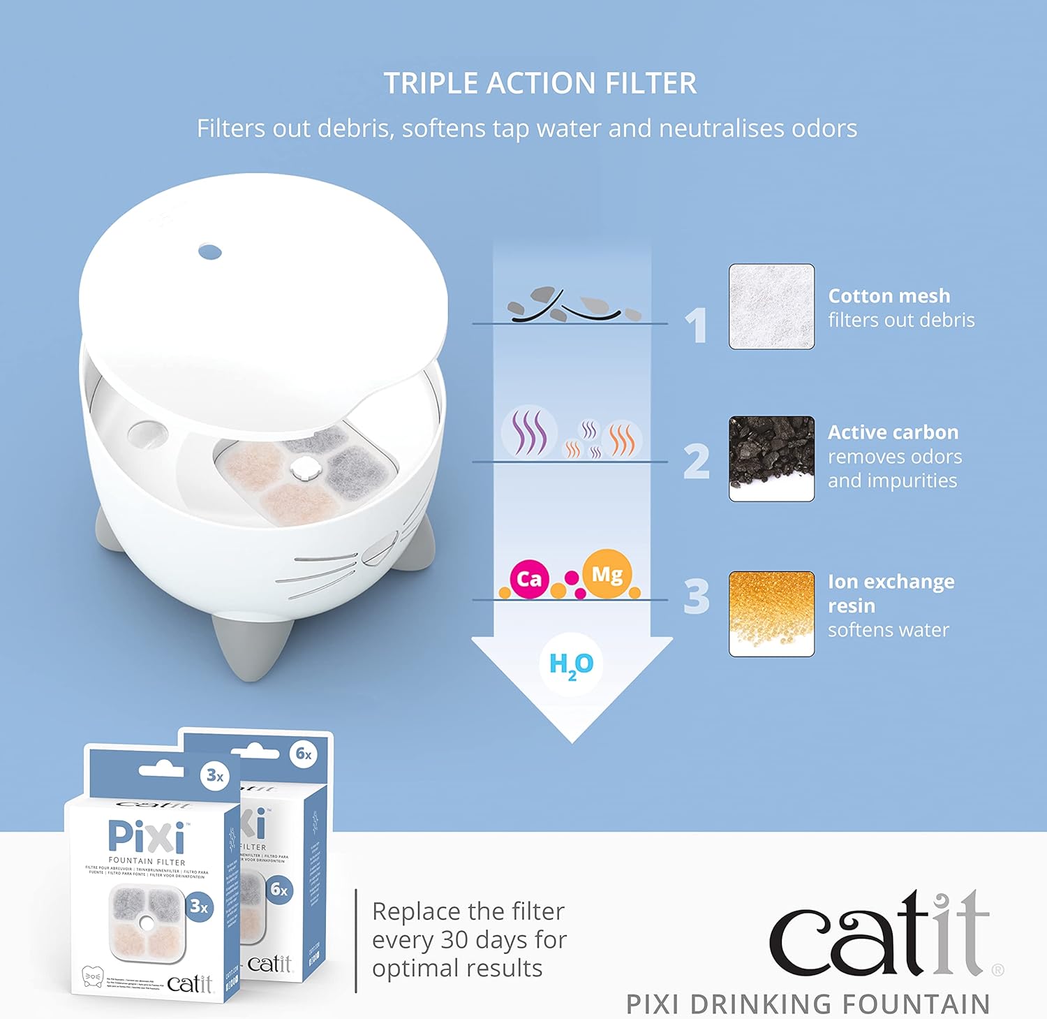 Detalle de Catit Pixi Fontaine à Eau pour Chat 2,5 L Rose