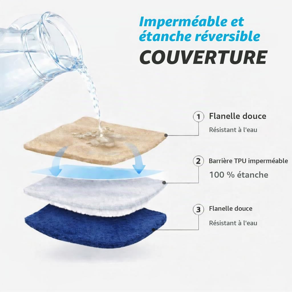Detalle 2 de Bedding Aid BA8272 waterdichte omkeerbare flanellen deken, 203 x 229 cm