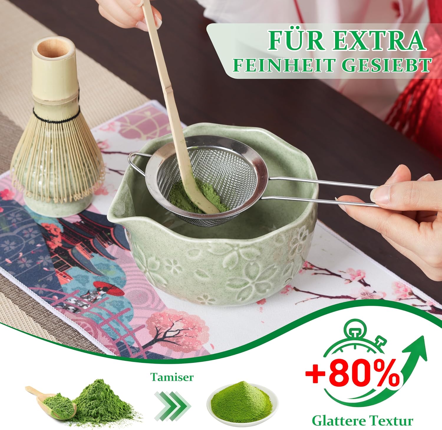 Detalle de Matesen Matcha Set Premium Starter 7-teilig