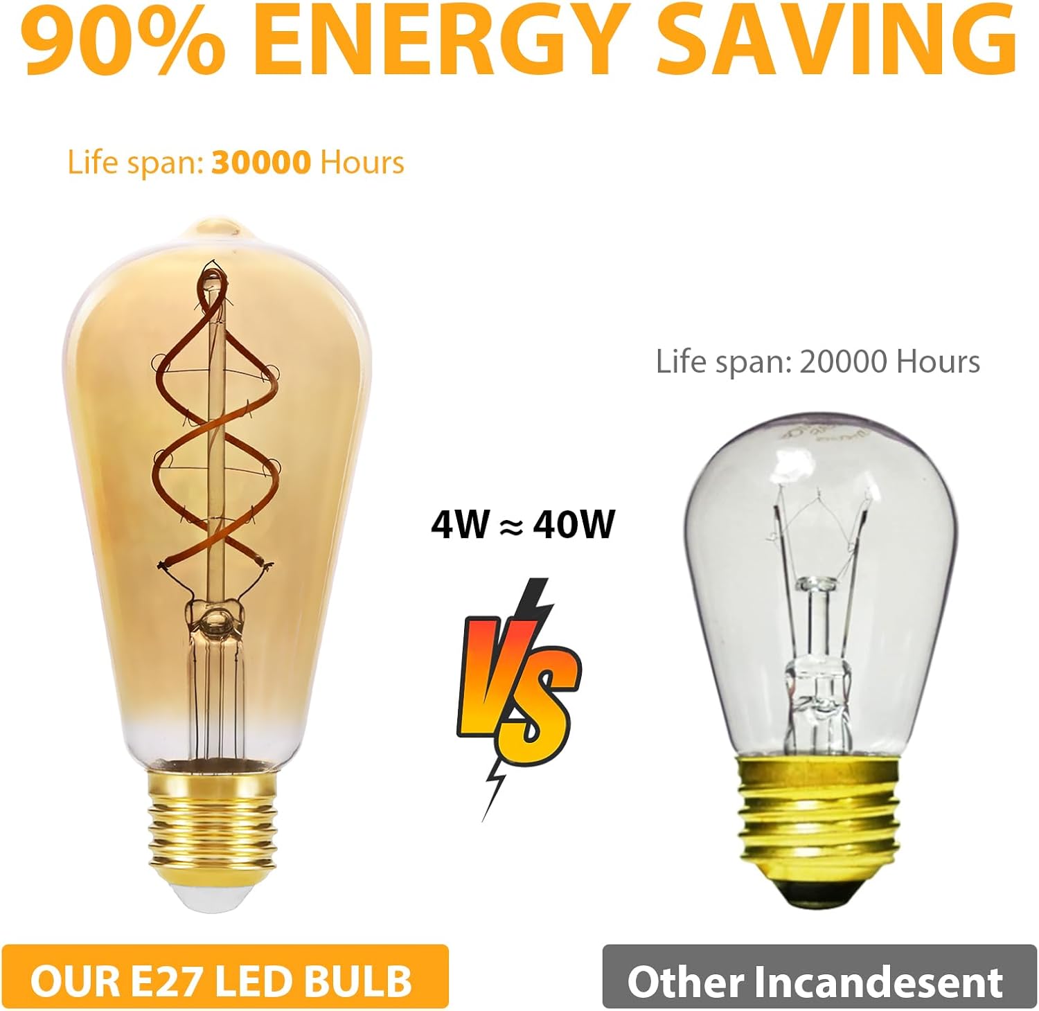 Thumbnail 3 de YindaLux Glühbirne E27 LED Warmweiß 2200K Filament – Vintage-Edison-Look, 4W