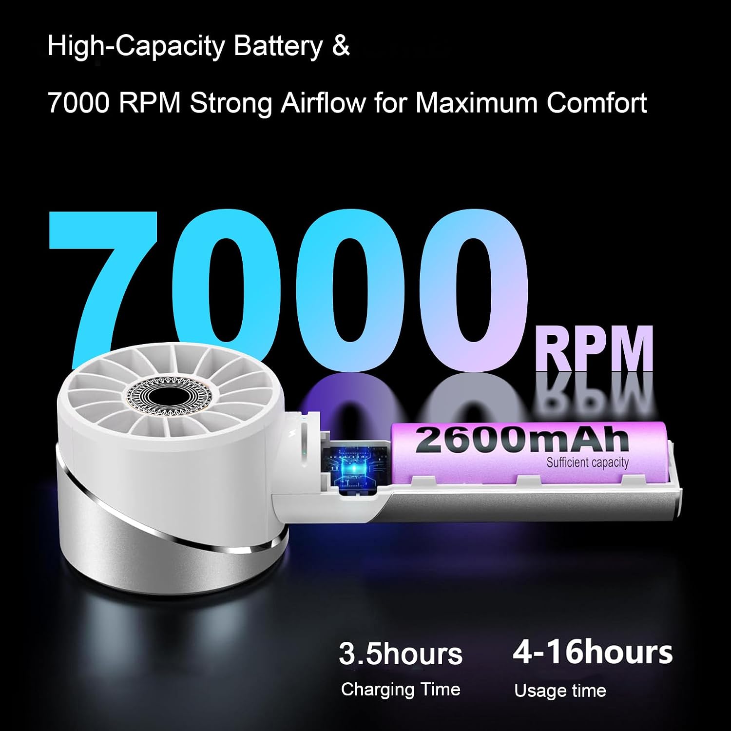 Detalle de COZOME Handheld Fan: 7000RPM Turbo Portable Fan with 16H Battery, 4-Speed USB Rechargeable Mini Fan