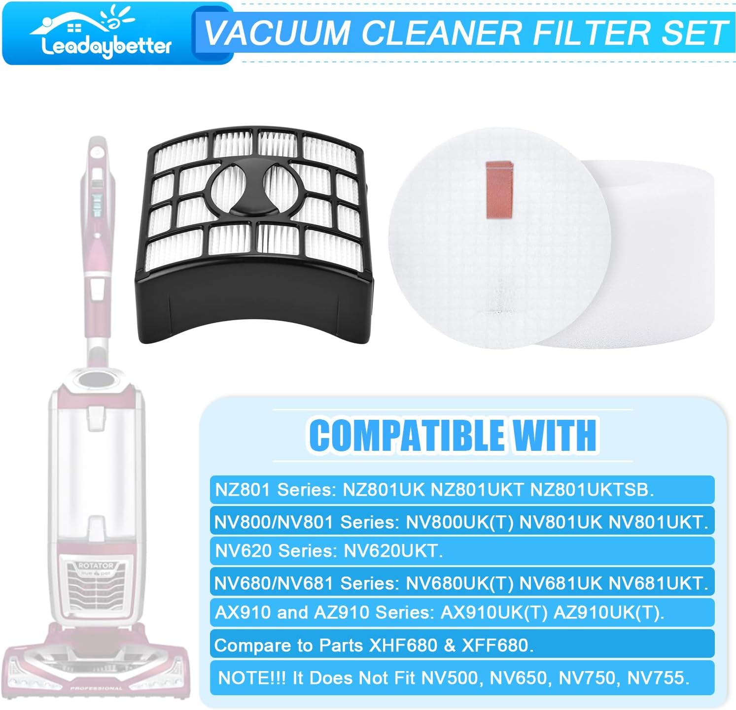 Detalle 2 de Leadaybetter NV801ukt HEPA filter replacement for Shark Rotator Powered Lift-Away vacuum