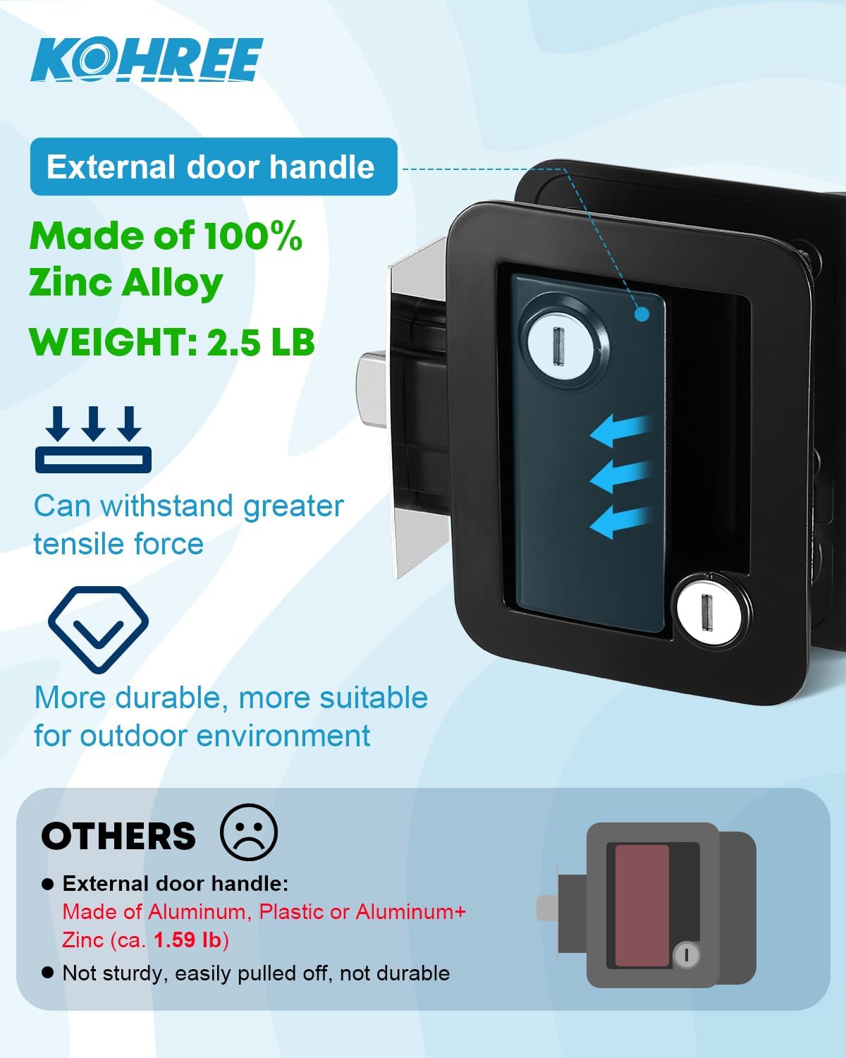 Detalle de Kohree Upgraded RV Door Lock Replacement with Paddle Deadbolt (100% Zinc Alloy, Black)