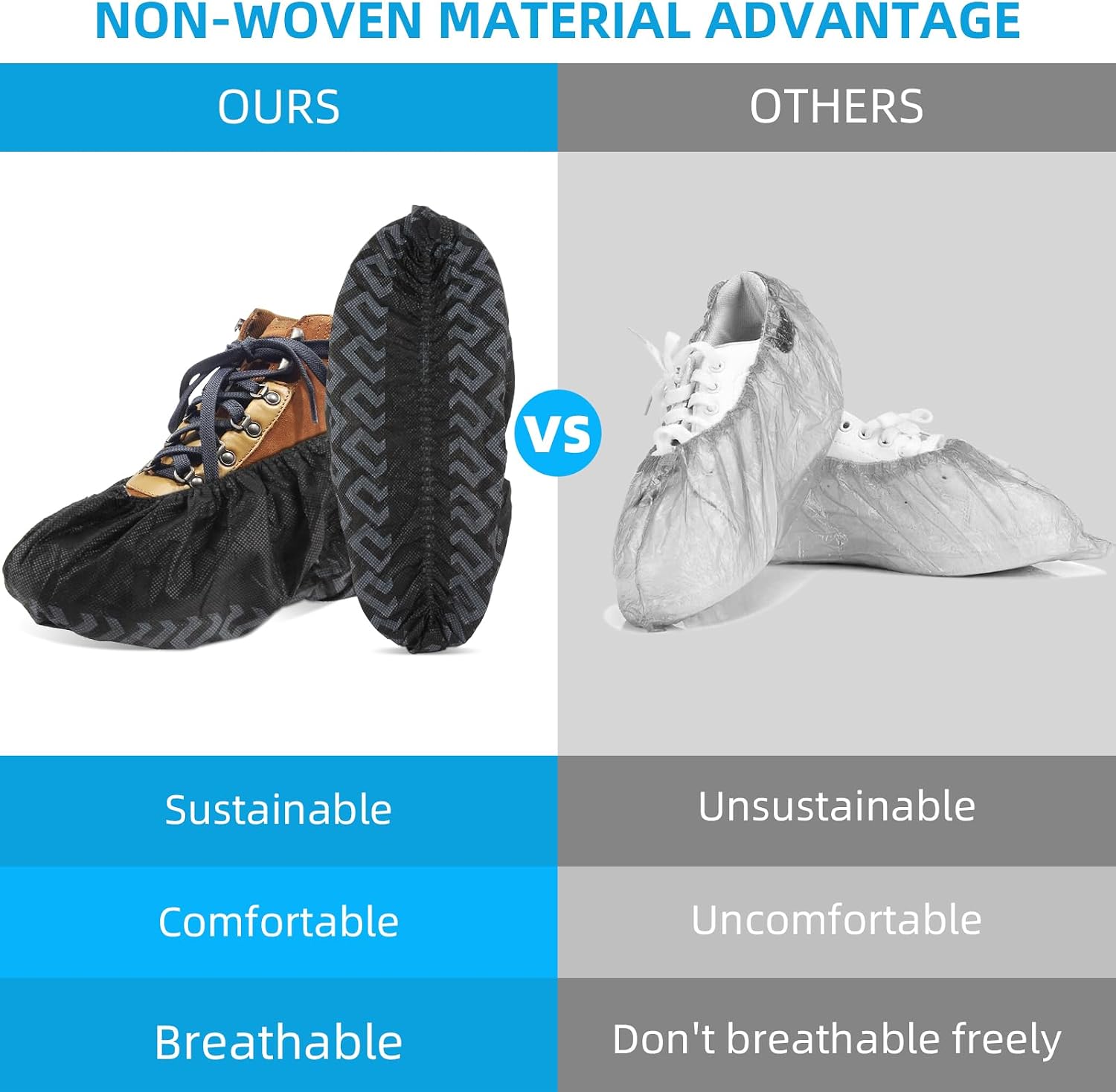 Detalle de WUJUN Disposable Shoe Covers, Black, 100 Pack (50 Pairs) – Durable, Waterproof, One Size