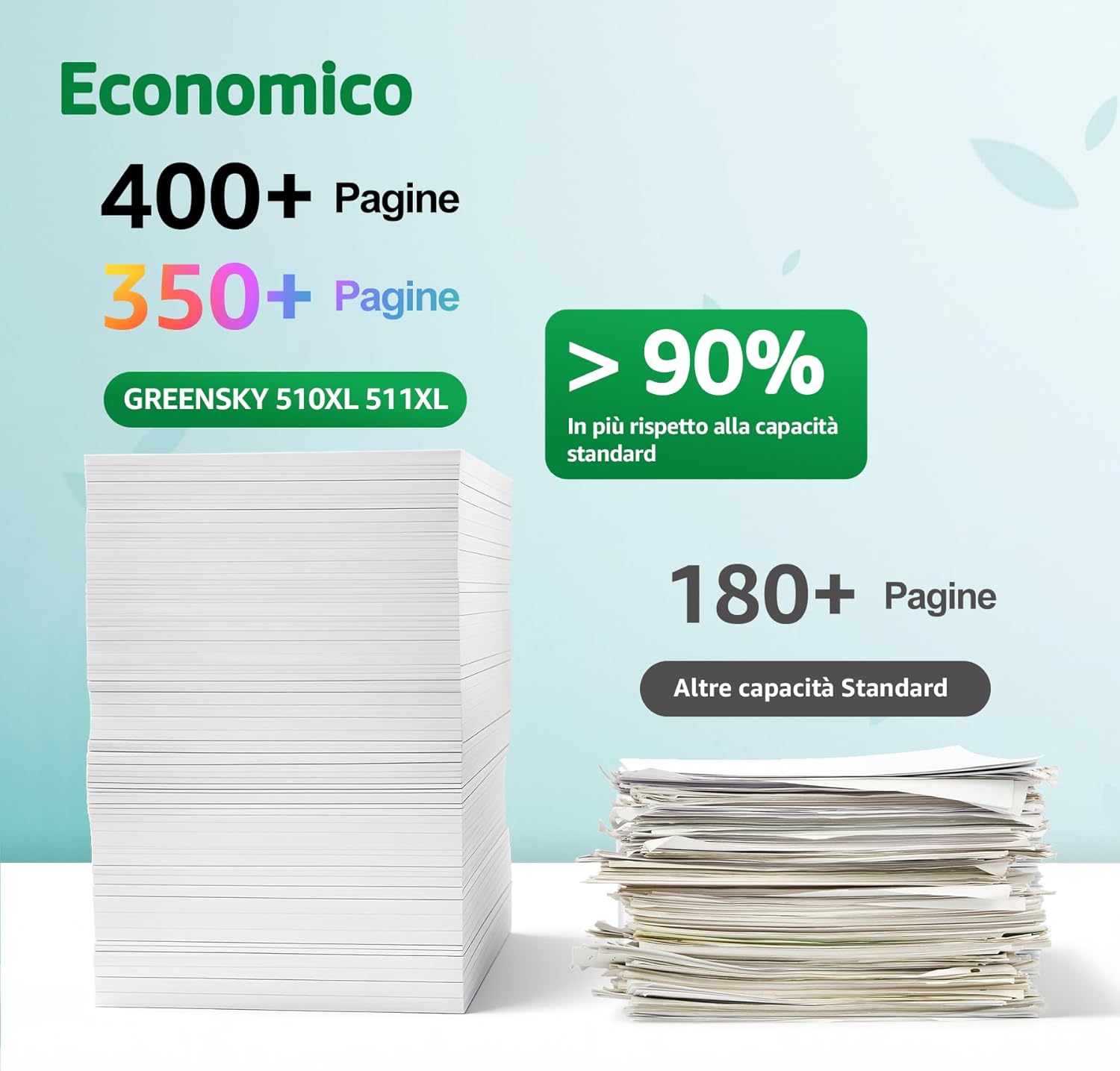 Thumbnail 3 de GREENSKY 510XL 511XL cartucce compatibili 410 pagine 🖨️