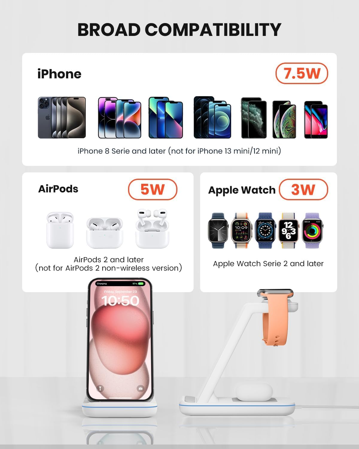 Detalle de GEEKERA 3-in-1 Wireless Charger – Induktive Ladestation für iPhone, Apple Watch und AirPods (Weiß)