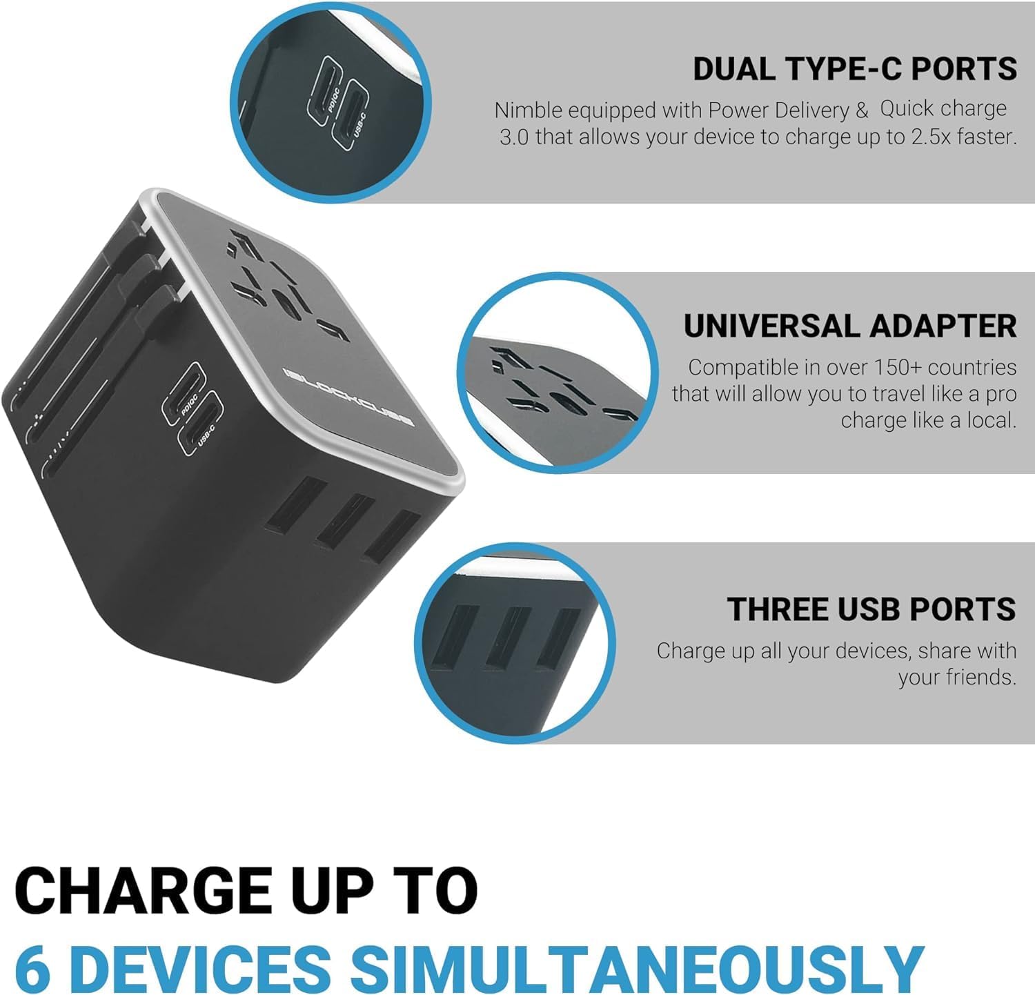 Thumbnail 3 de iBlockCube Travel Adapter 35W dual Type C